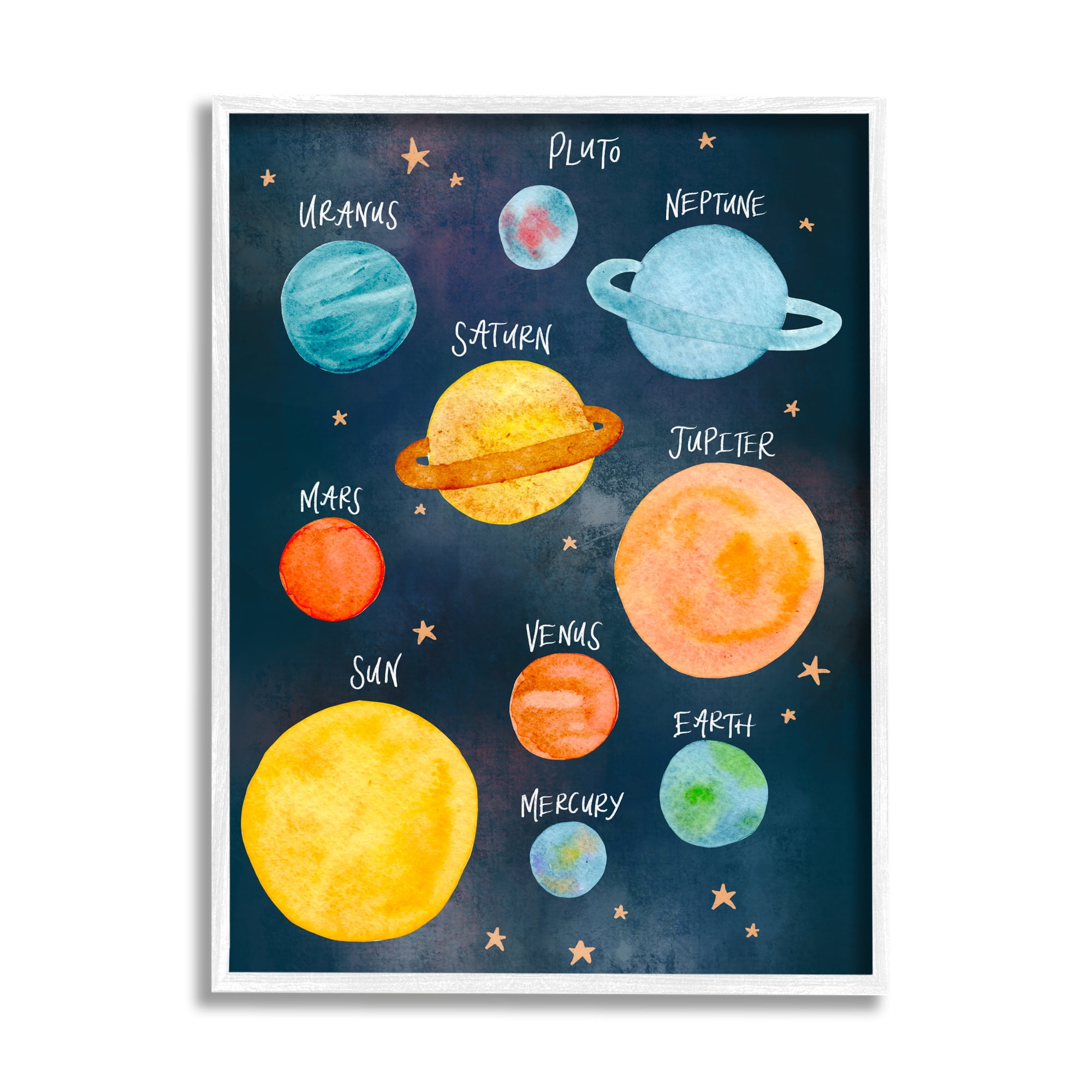 Stupell Indtries Solar System Planet Clter Watercolor Milky Way Galaxy,11 x 14,Design by Amanda Hoton