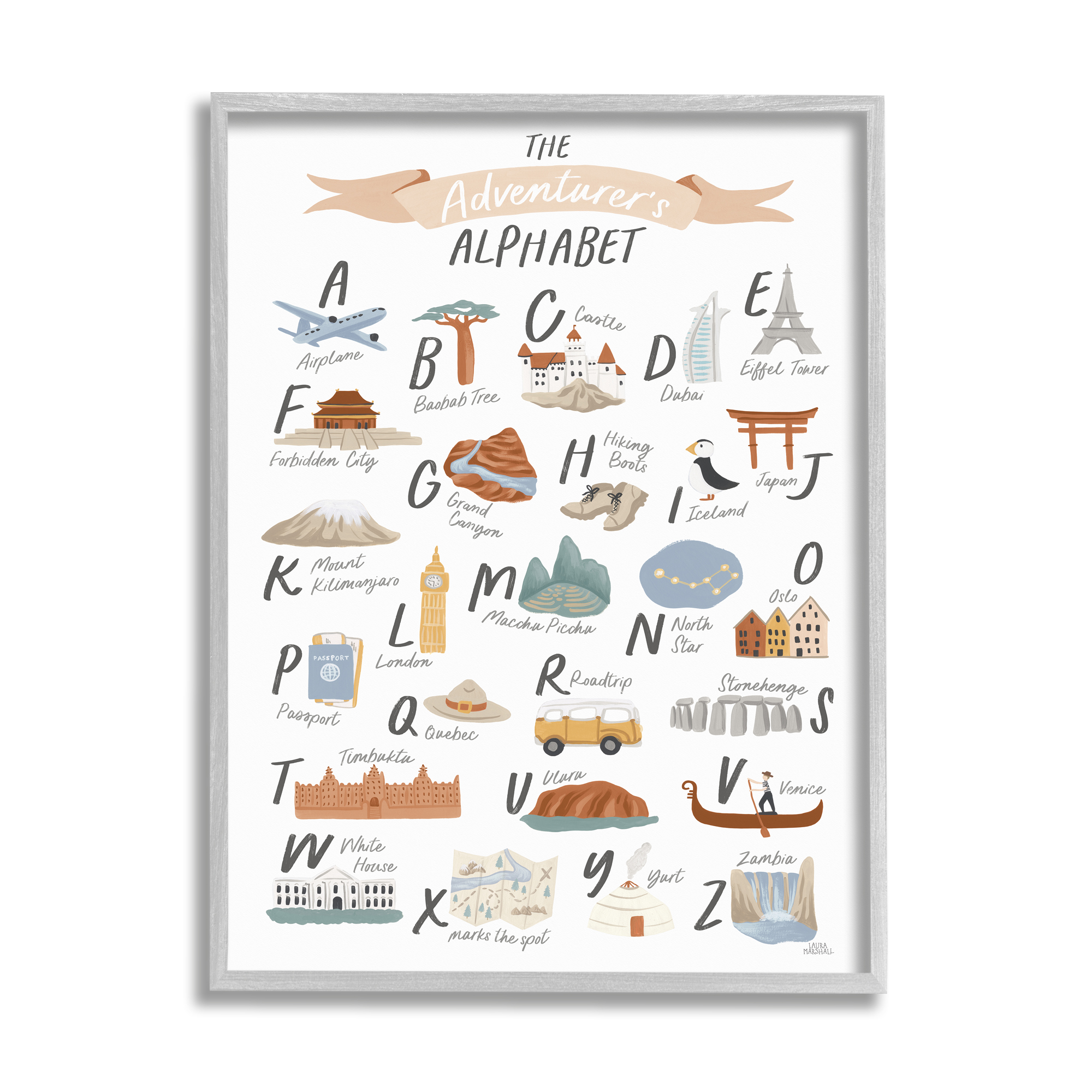 Stupell Indtries The Adventurer's Alphabet Landmark ABC Illtrations Explore Motivation,11 x 14,Design by Laura Marshall