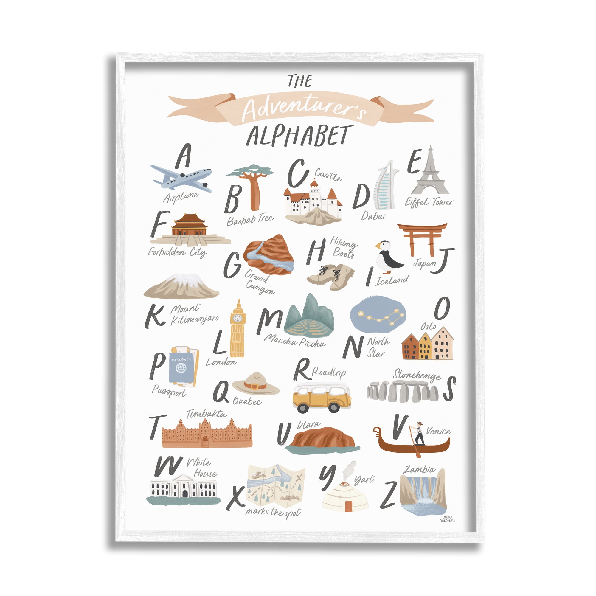 Stupell Indtries The Adventurer's Alphabet Landmark ABC Illtrations Explore Motivation,16 x 20,Design by Laura Marshall