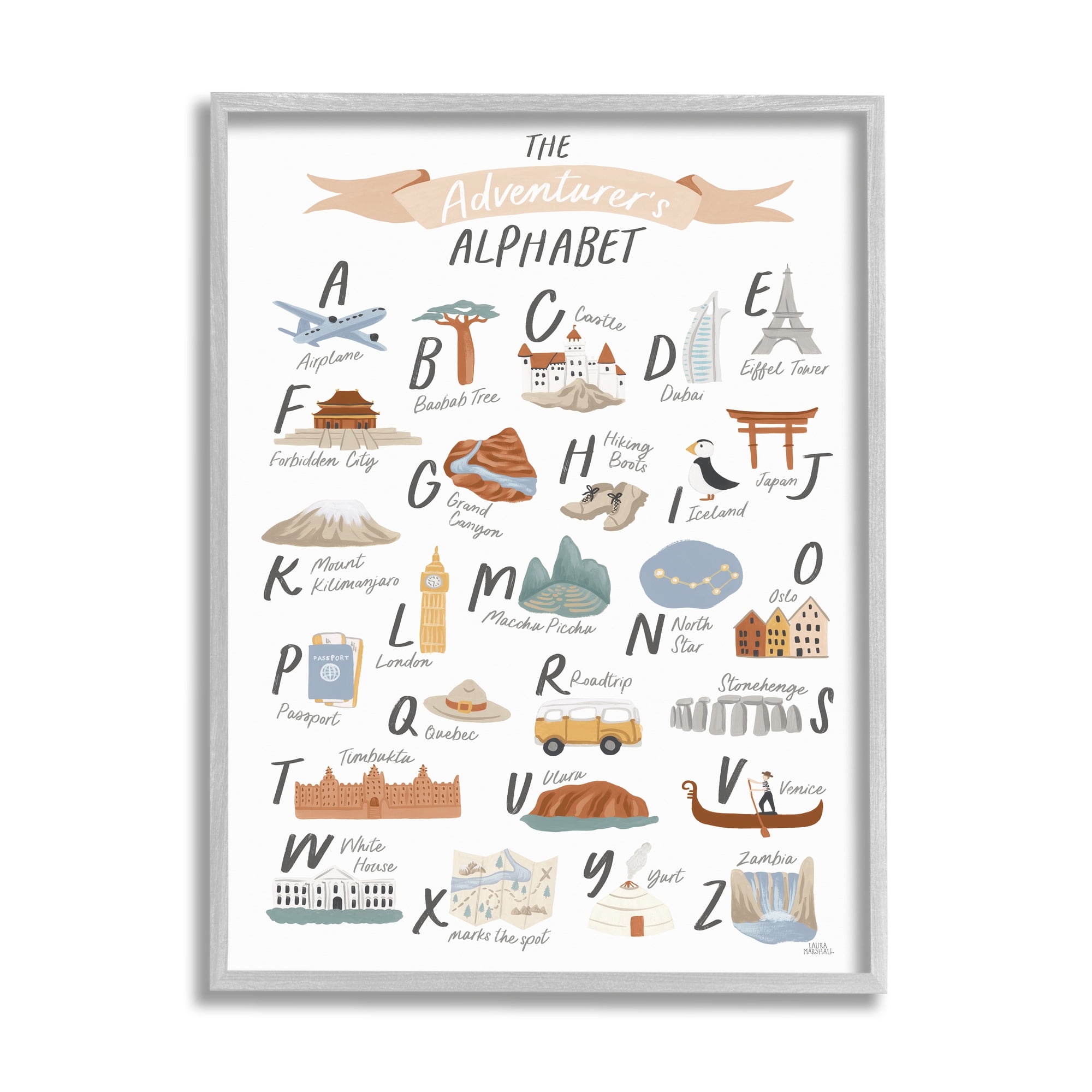 Alphabet Rations Stupell Indtries The Adventurer's Alphabet Landmark ABC Illtrations ...