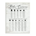 thumbnail image 1 of Stupell Indtries Traditional Kitchen Conversion Chart Distressed Farmhoe Pattern,10 x 15,Design by Lettered and Lined, 1 of 6