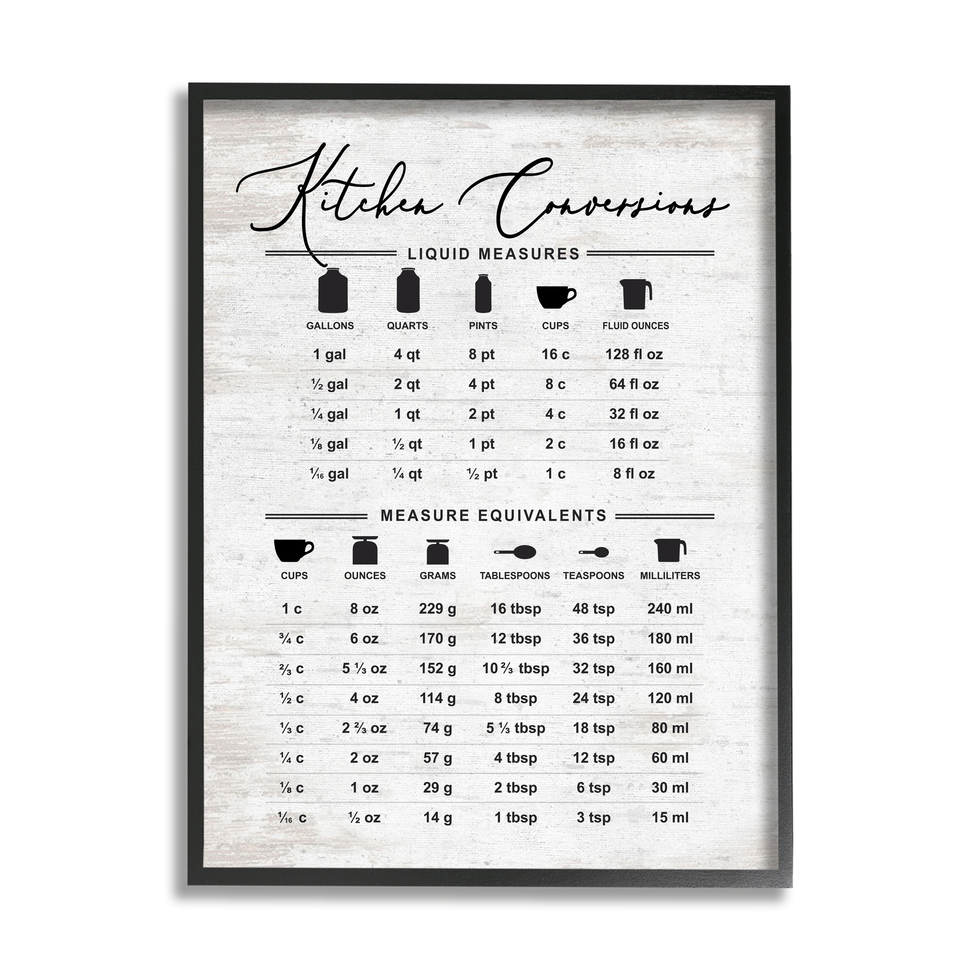 Stupell Indtries Traditional Kitchen Conversion Chart Distressed Farmhoe Pattern,11 x 14,Design by Lettered and Lined