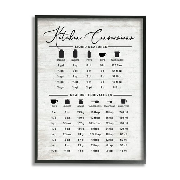 Stupell Indtries Traditional Kitchen Conversion Chart Distressed Farmhoe Pattern,11 x 14,Design by Lettered and Lined
