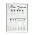 thumbnail image 1 of Stupell Indtries Traditional Kitchen Conversion Chart Distressed Farmhoe Pattern,11 x 14,Design by Lettered and Lined, 1 of 7