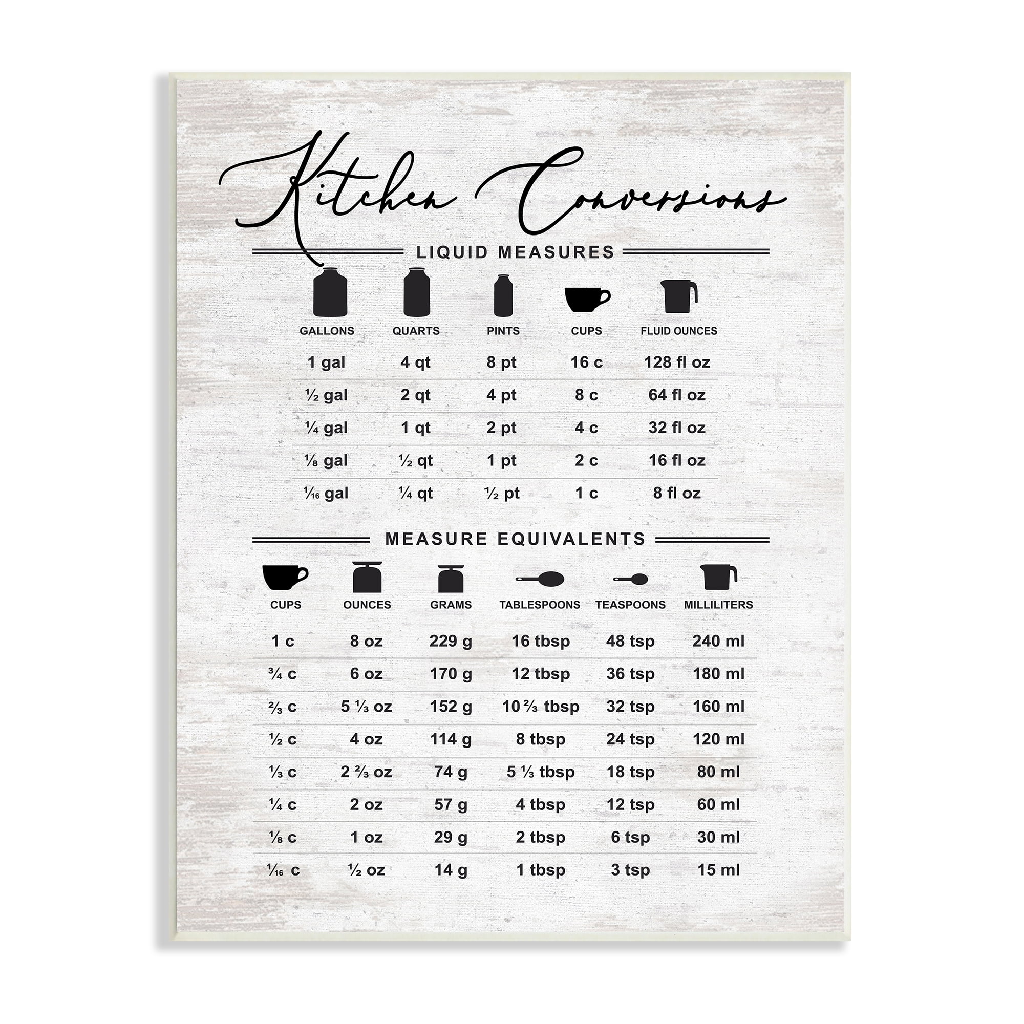 Stupell Indtries Traditional Kitchen Conversion Chart Distressed Farmhoe Pattern,13 x 19,Design by Lettered and Lined