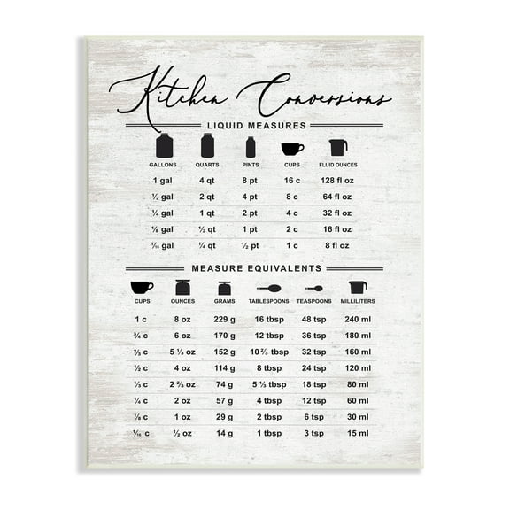 Stupell Indtries Traditional Kitchen Conversion Chart Distressed Farmhoe Pattern,13 x 19,Design by Lettered and Lined