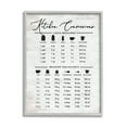 thumbnail image 1 of Stupell Indtries Traditional Kitchen Conversion Chart Distressed Farmhoe Pattern,16 x 20,Design by Lettered and Lined, 1 of 7