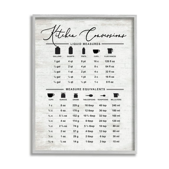 Stupell Indtries Traditional Kitchen Conversion Chart Distressed Farmhoe Pattern,16 x 20,Design by Lettered and Lined