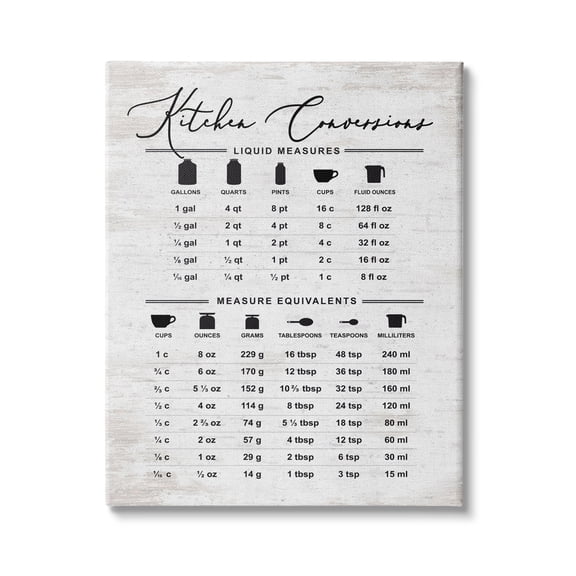Stupell Indtries Traditional Kitchen Conversion Chart Distressed Farmhoe Pattern,16 x 20,Design by Lettered and Lined