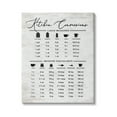 thumbnail image 1 of Stupell Indtries Traditional Kitchen Conversion Chart Distressed Farmhoe Pattern,36 x 48,Design by Lettered and Lined, 1 of 6