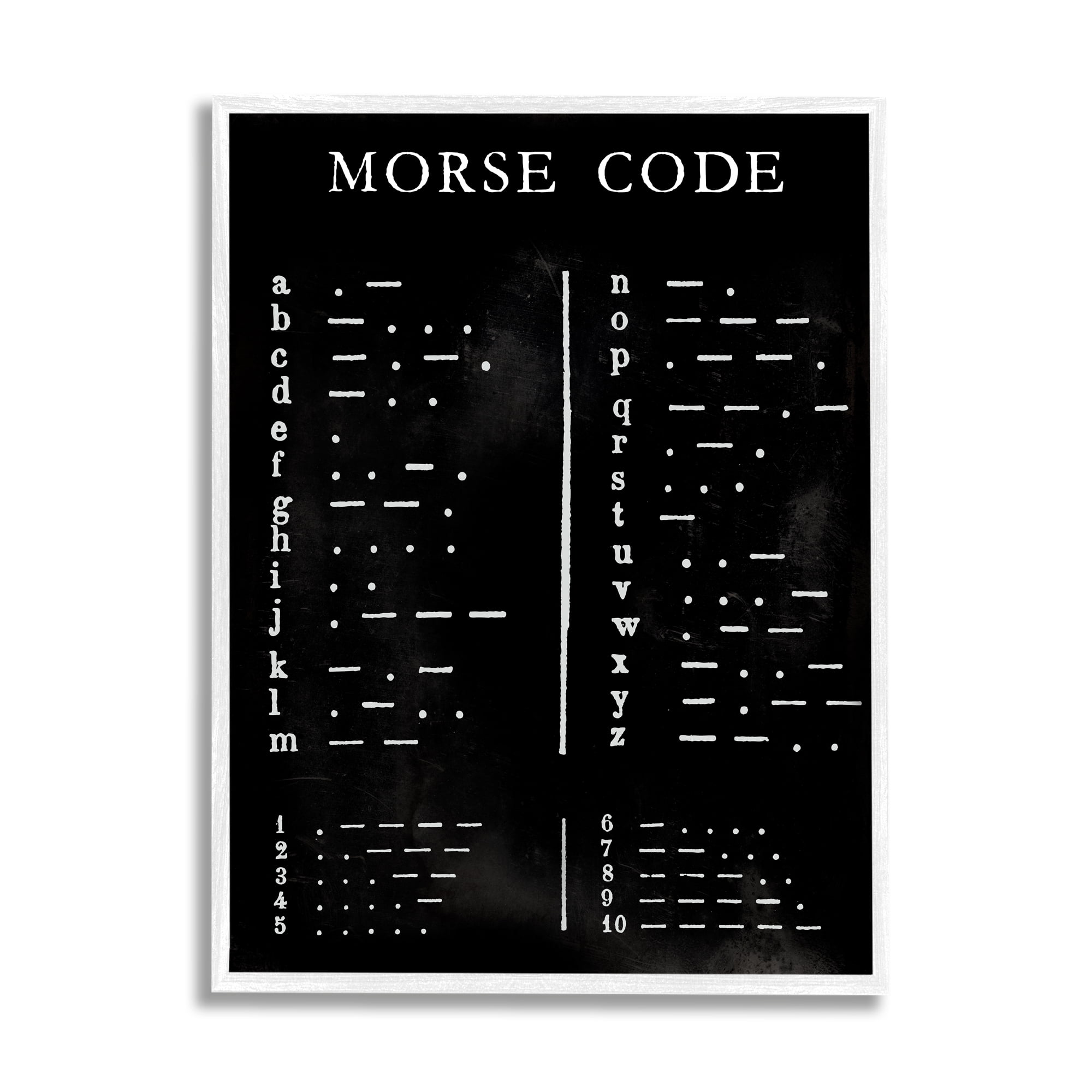 Stupell Indtries Vintage Morse Code Chart Alphabet and Numerals,16