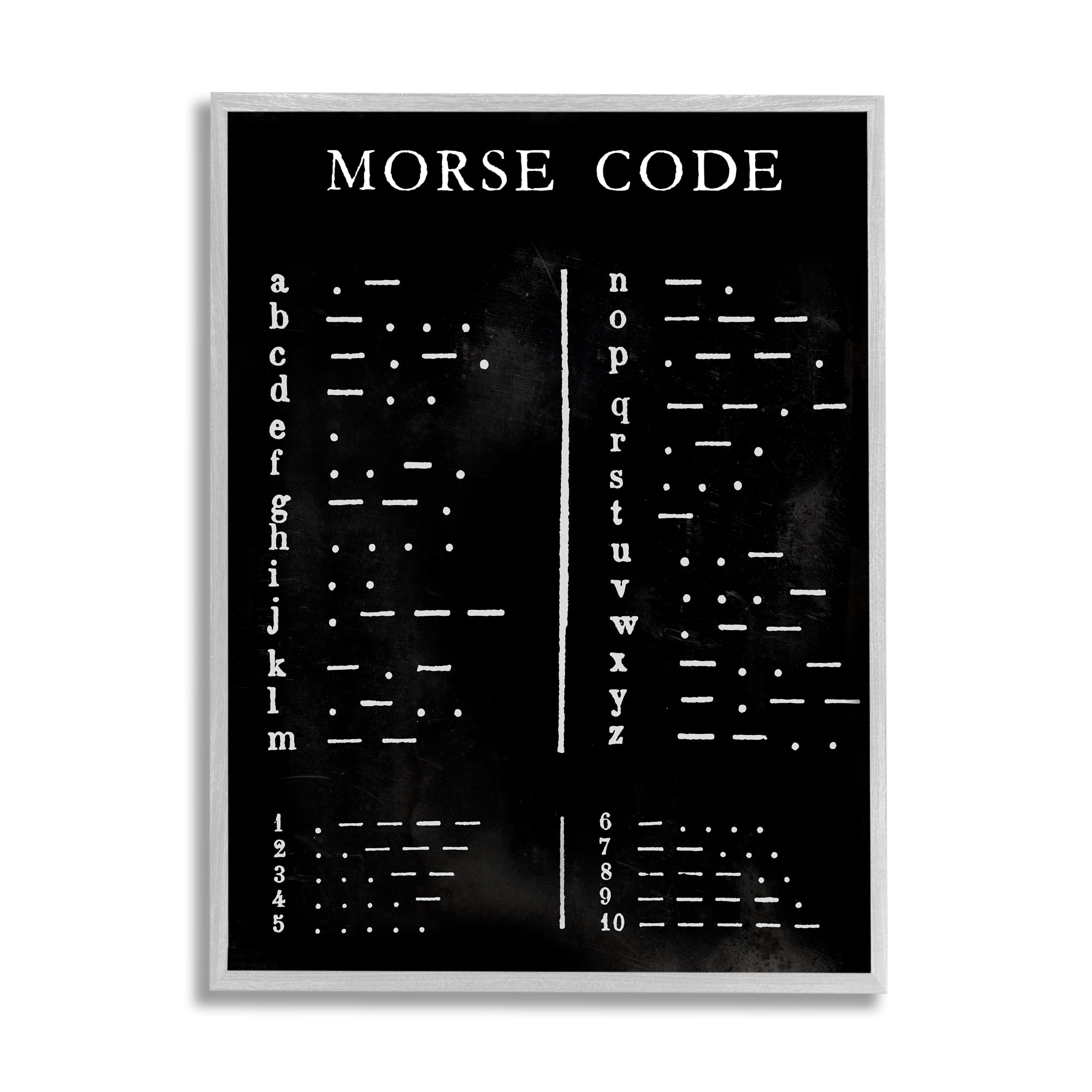 Stupell Indtries Vintage Morse Code Chart Alphabet and Numerals,16 x 20,Design by Vision Studio