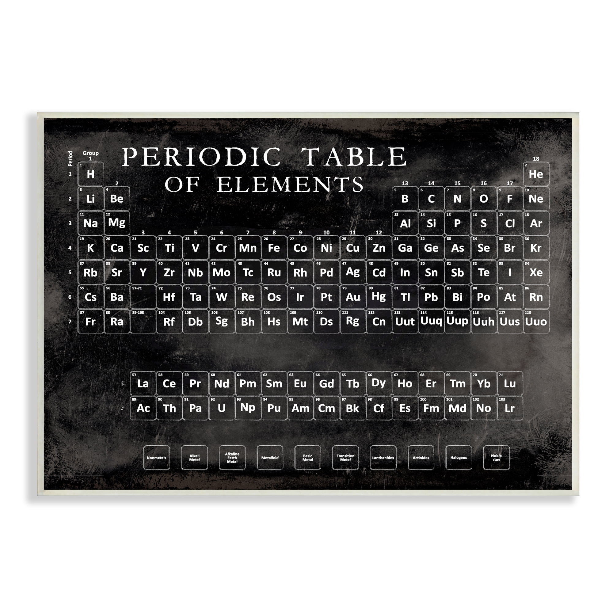 Stupell Indtries Vintage Periodic Table of Elements Distressed Black White,15 x 10,Design by Vision Studio