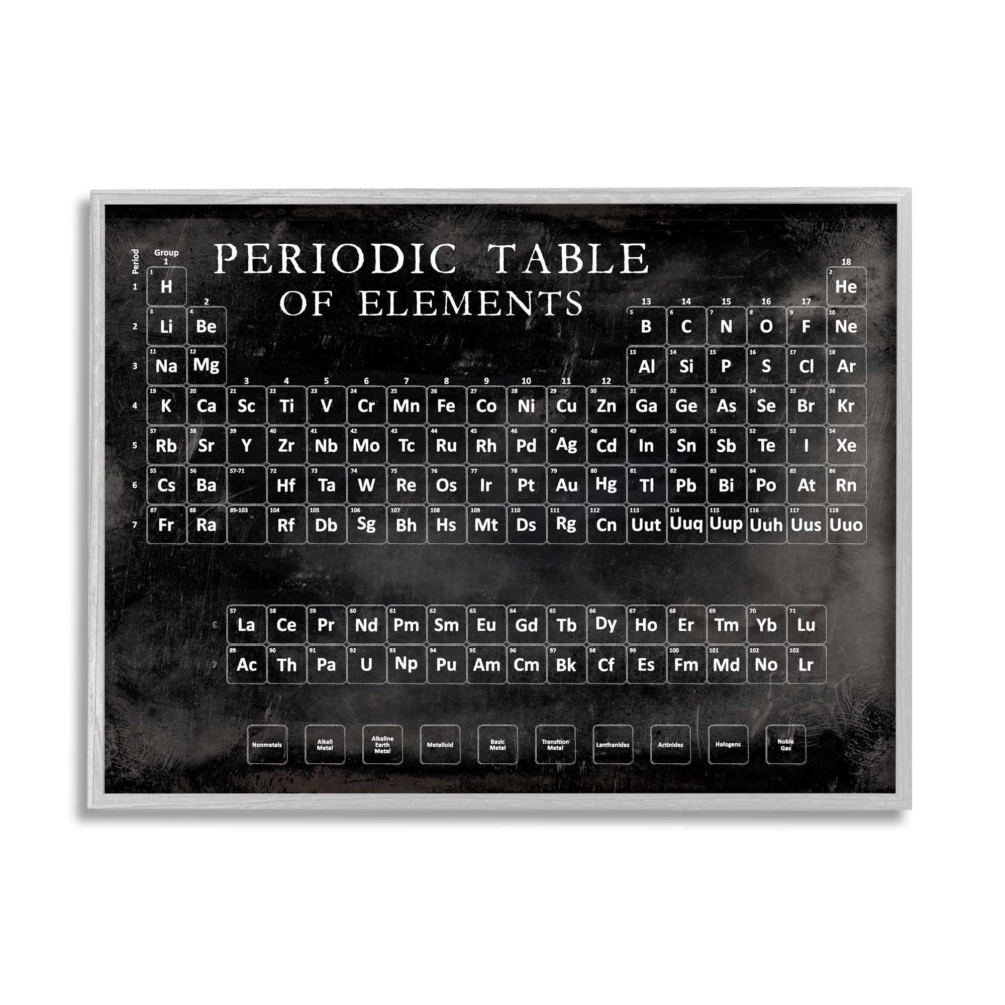 Stupell Indtries Vintage Periodic Table of Elements Distressed Black White,20 x 16,Design by Vision Studio