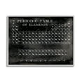 thumbnail image 1 of Stupell Indtries Vintage Periodic Table of Elements Distressed Black White,20 x 16,Design by Vision Studio, 1 of 7