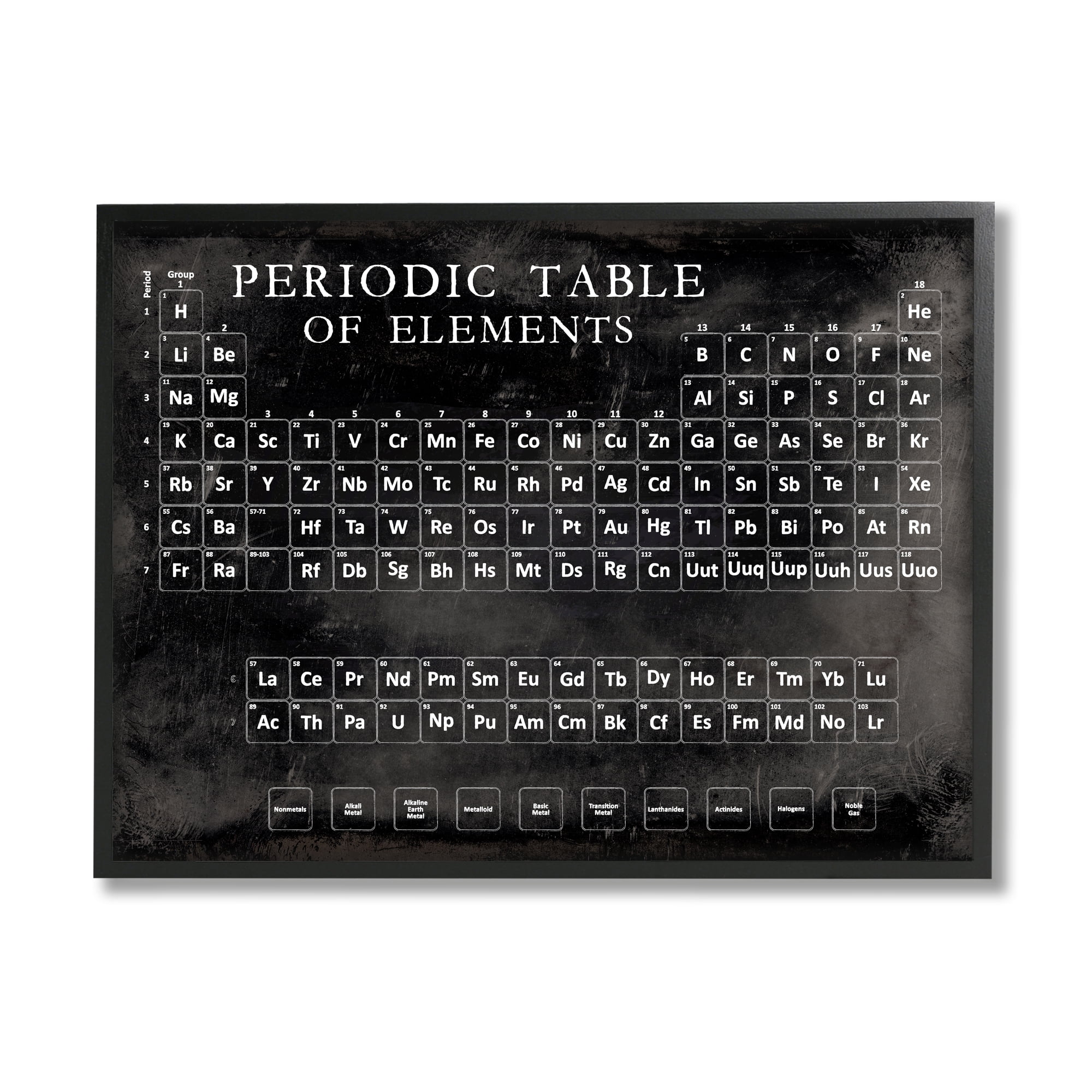 Stupell Indtries Vintage Periodic Table of Elements Distressed Black White,30 x 24,Design by Vision Studio