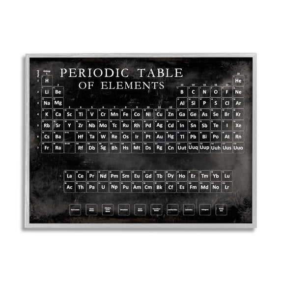 Stupell Indtries Vintage Periodic Table of Elements Distressed Black White,30 x 24,Design by Vision Studio