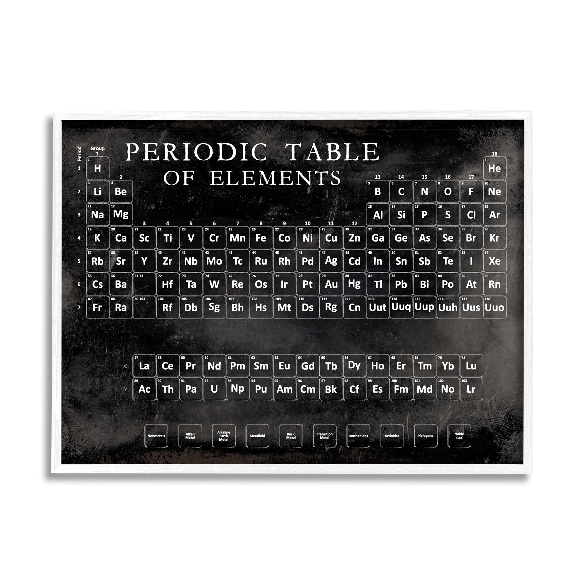 Stupell Indtries Vintage Periodic Table of Elements Distressed Black White,30 x 24,Design by Vision Studio
