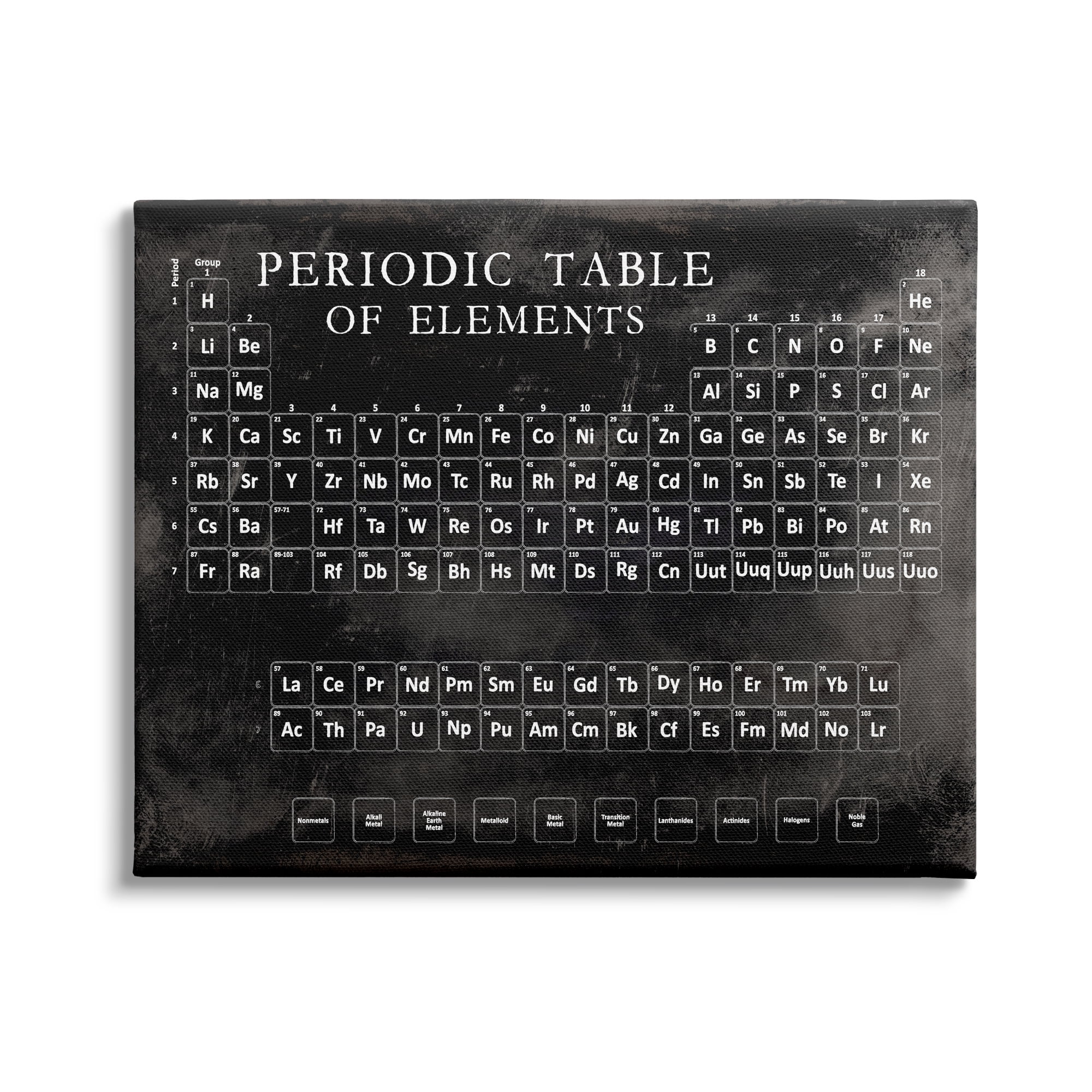 Stupell Indtries Vintage Periodic Table of Elements Distressed Black White,48 x 36,Design by Vision Studio