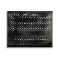 thumbnail image 1 of Stupell Indtries Vintage Periodic Table of Elements Distressed Black White,48 x 36,Design by Vision Studio, 1 of 6