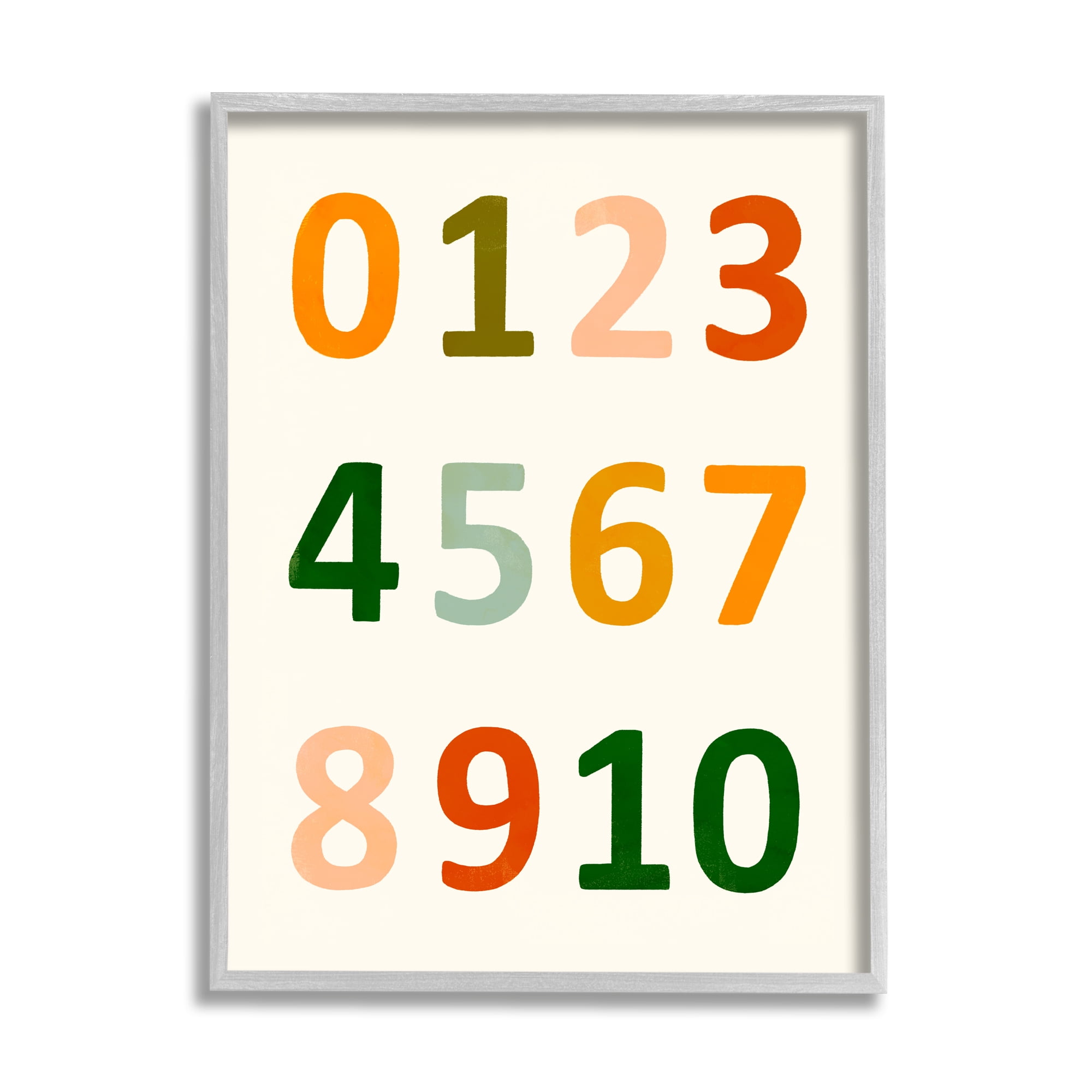 Free Shipping! Stupell Industries 123 Number Chart Coastal Giclee