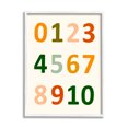 thumbnail image 1 of Stupell Industries 123 Number Chart Soft Earth Tone Terracotta Numeric Coastal Painting White Framed Art Print Wall Art, 24 x 30, Design by Victoria Borges, 1 of 7