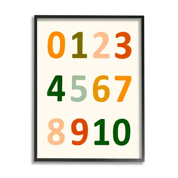 Stupell Industries 123 Number Chart Soft Earth Tone Terracotta Numeric Typography Painting Black Framed Art Print Wall Art, 16 x 20