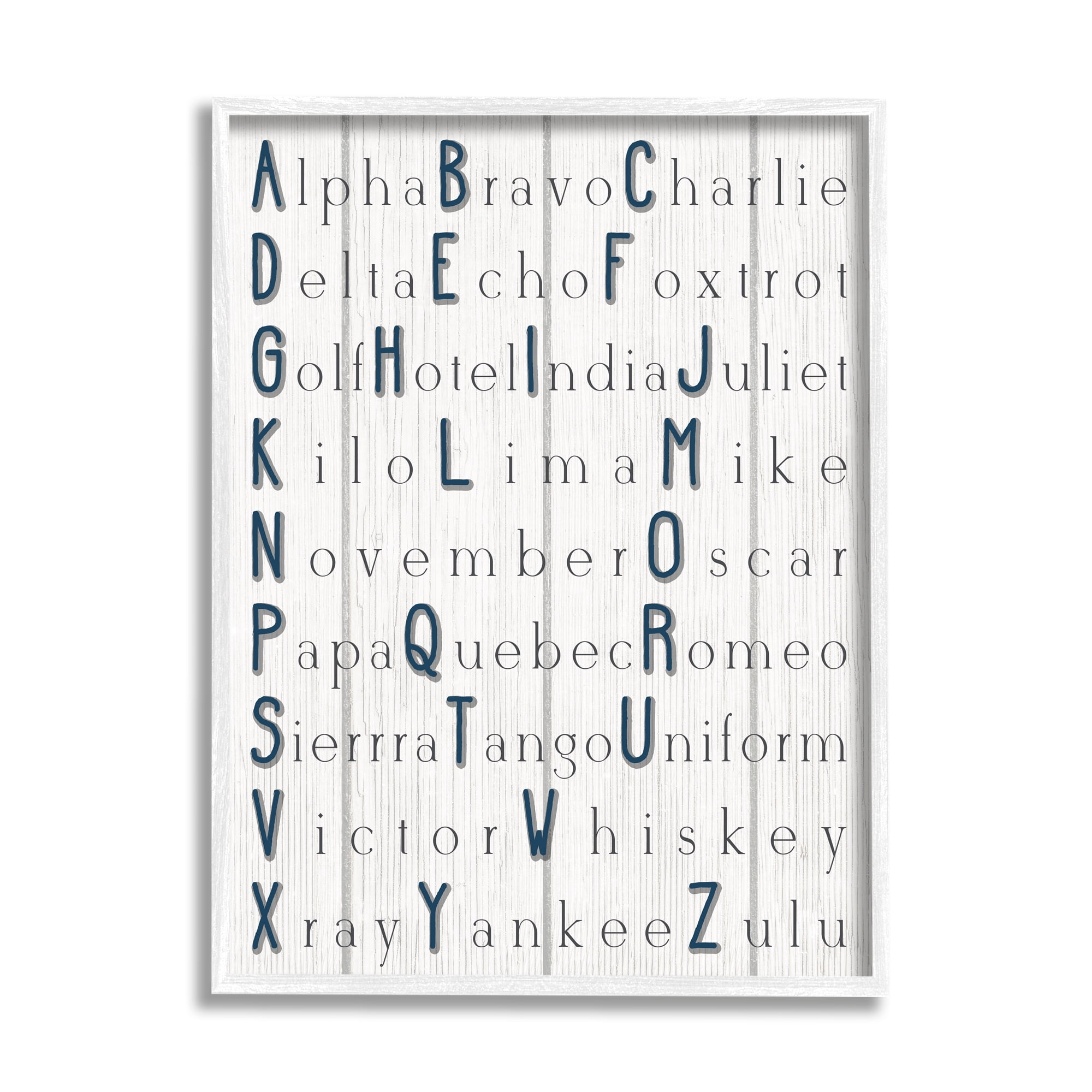 Stupell Industries Alpha Bravo Charlie Kids Alphabet Word Design, 11 x 14,Design by Daphne Polselli