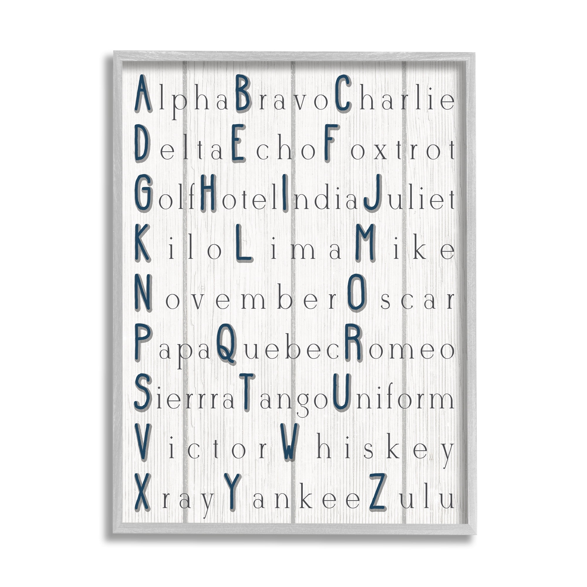 Stupell Industries Alpha Bravo Charlie Kids Alphabet Word Design Graphic Art Gray Framed Art Print Wall Art, 24x30, by Daphne Polselli