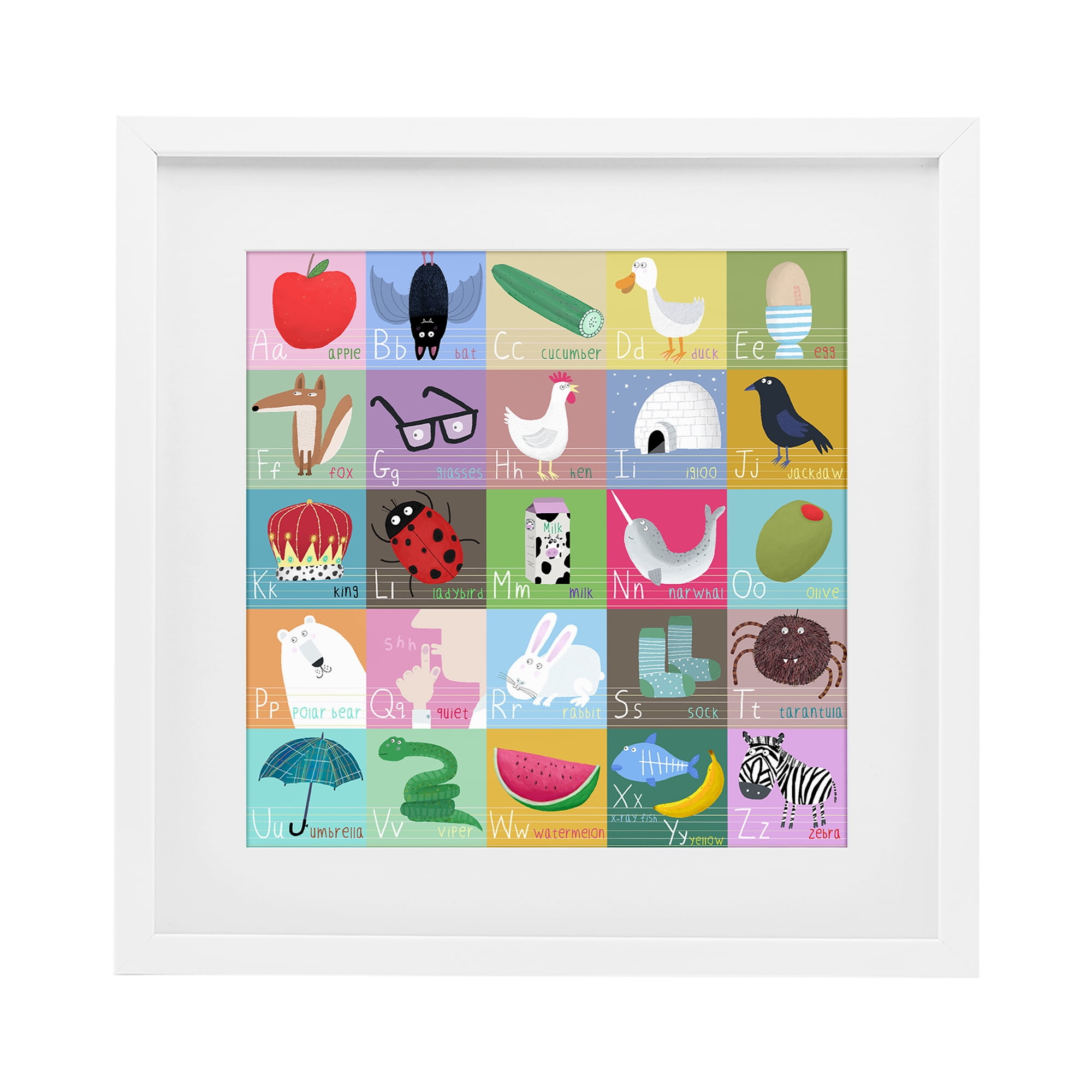 Stupell Industries Alphabet Learning First Words White Framed Print Under Glass, design by Carla Daly