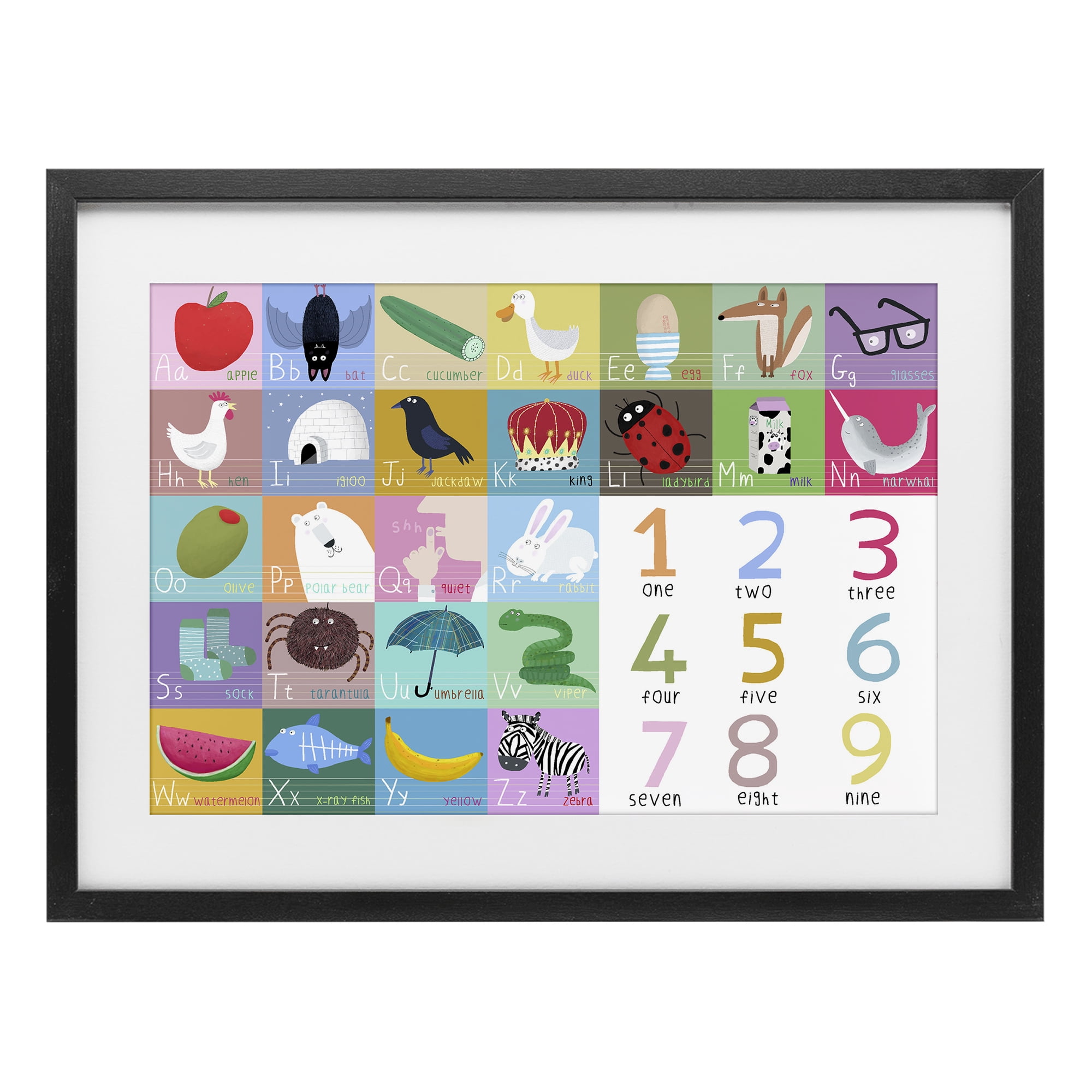 Stupell Industries Alphabet & Numbers First Words Black Framed Print Under Glass, design by Carla Daly