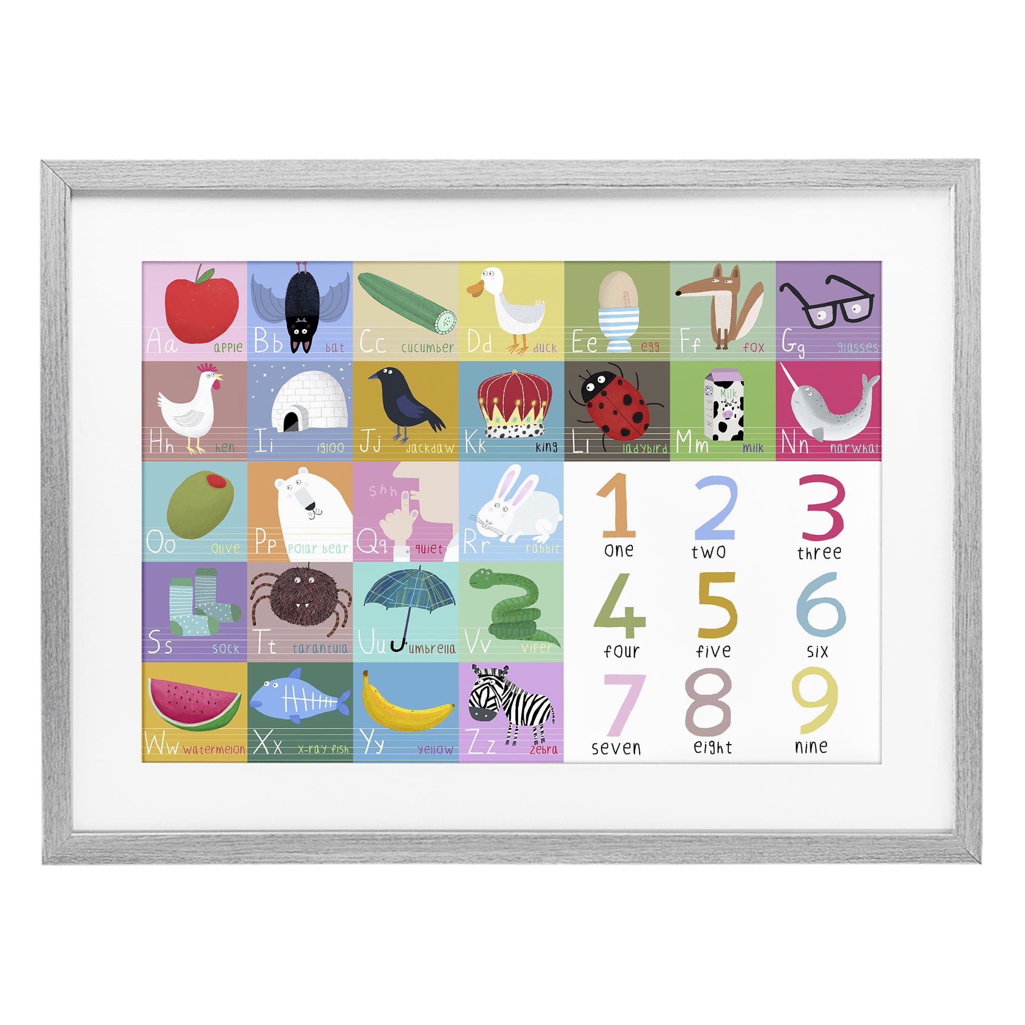 Stupell Industries Alphabet & Numbers First Words Gray Framed Print Under Glass, design by Carla Daly