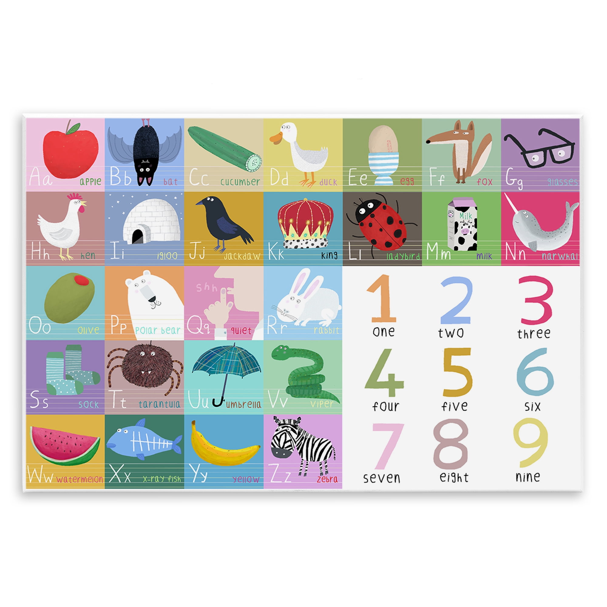 Stupell Industries Alphabet & Numbers First Words Wall Plaque Art, design by Carla Daly
