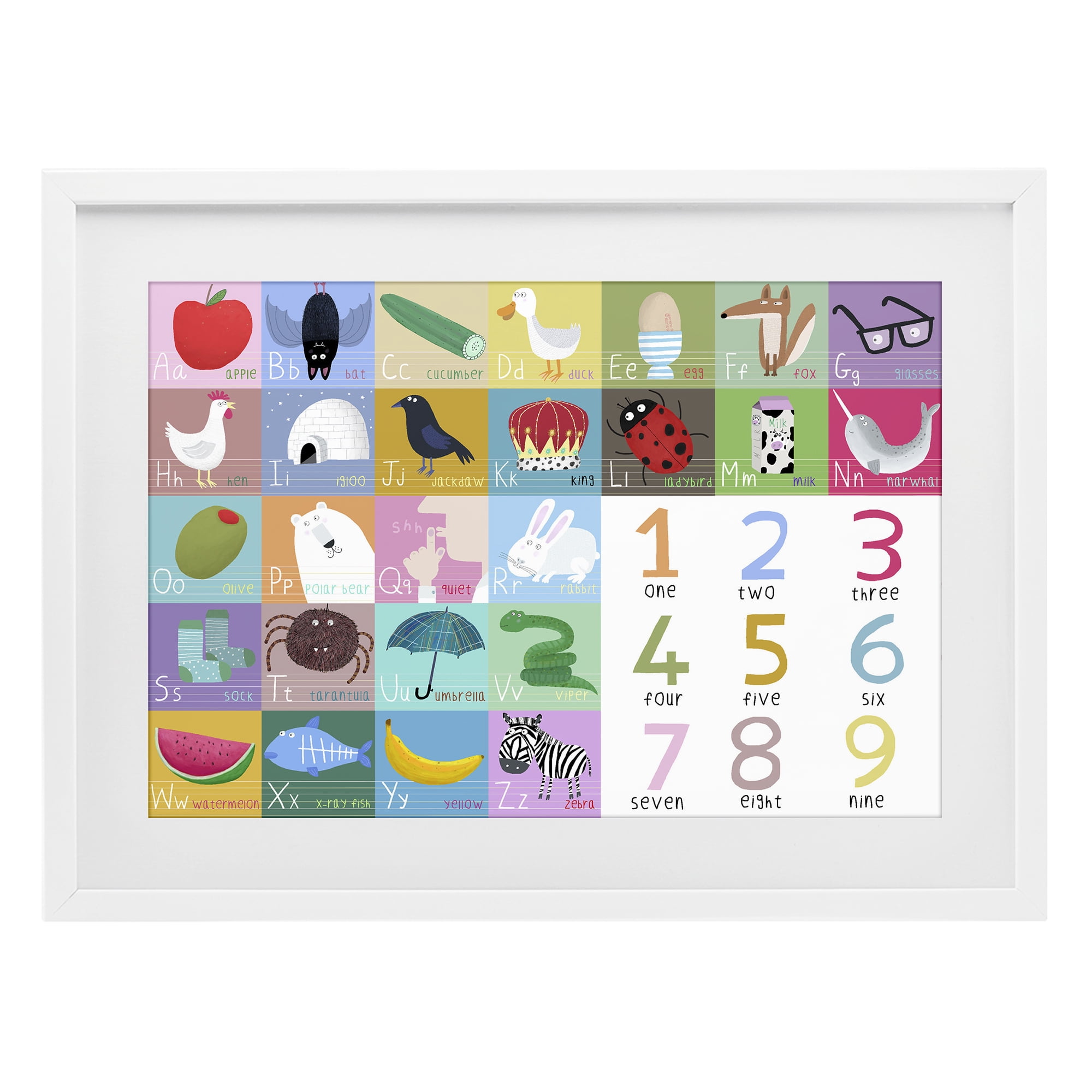 Stupell Industries Alphabet & Numbers First Words White Framed Print Under Glass, design by Carla Daly