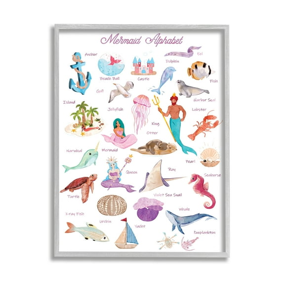Stupell Industries Alphabet of Mermaids ABC Kid's Nautical Fantasy Graphic Art Gray Framed Art Print Wall Art, 11x14, by Ziwei Li