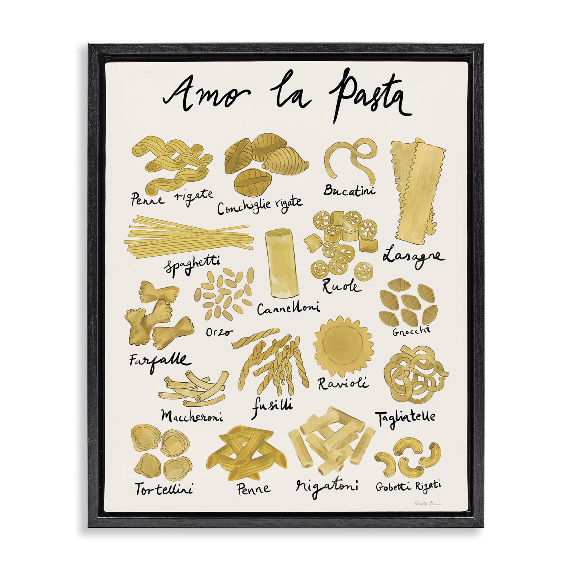 Stupell Industries Amor La Pasta Chart Food & Beverage Painting Black Floater Framed Art Print Wall Art, 25 x 31