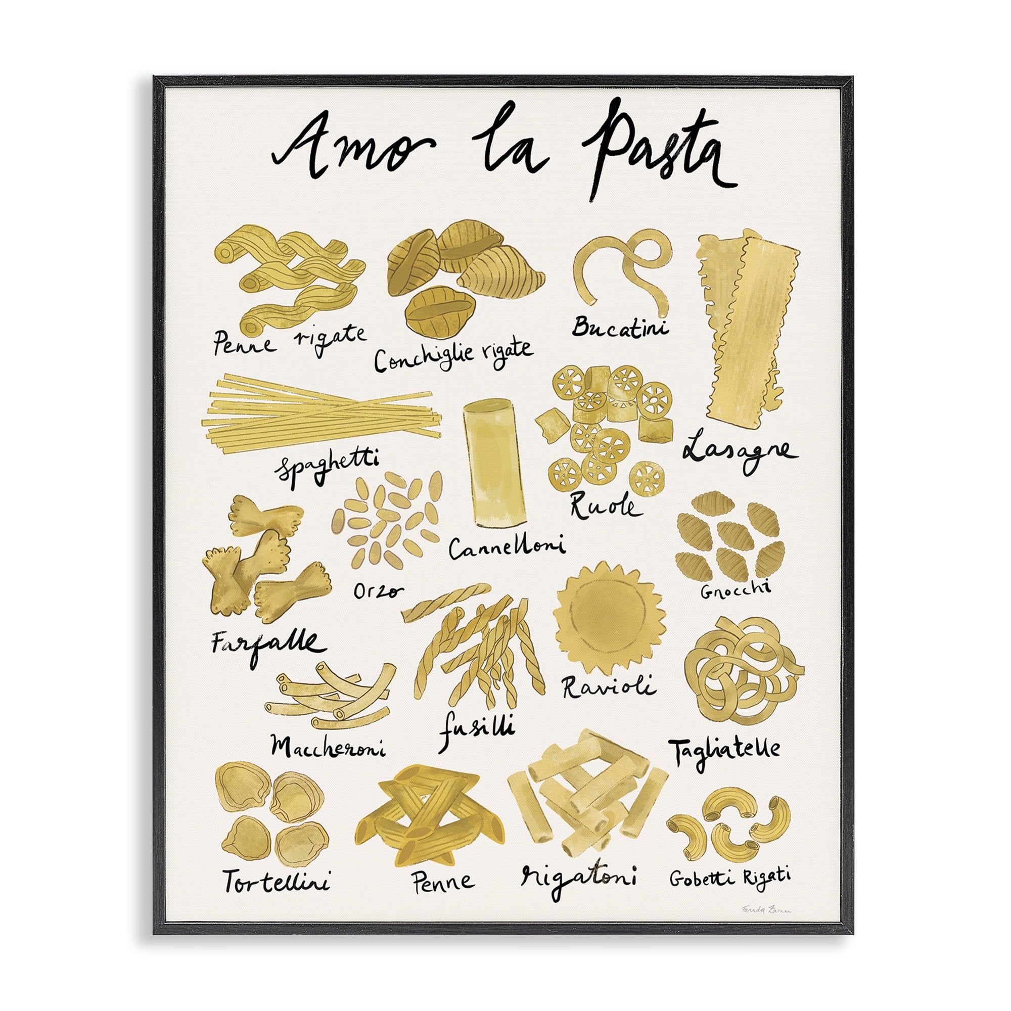 Stupell Industries Amor La Pasta Chart Food & Beverage Painting Black Framed Art Print Wall Art, 16 x 20
