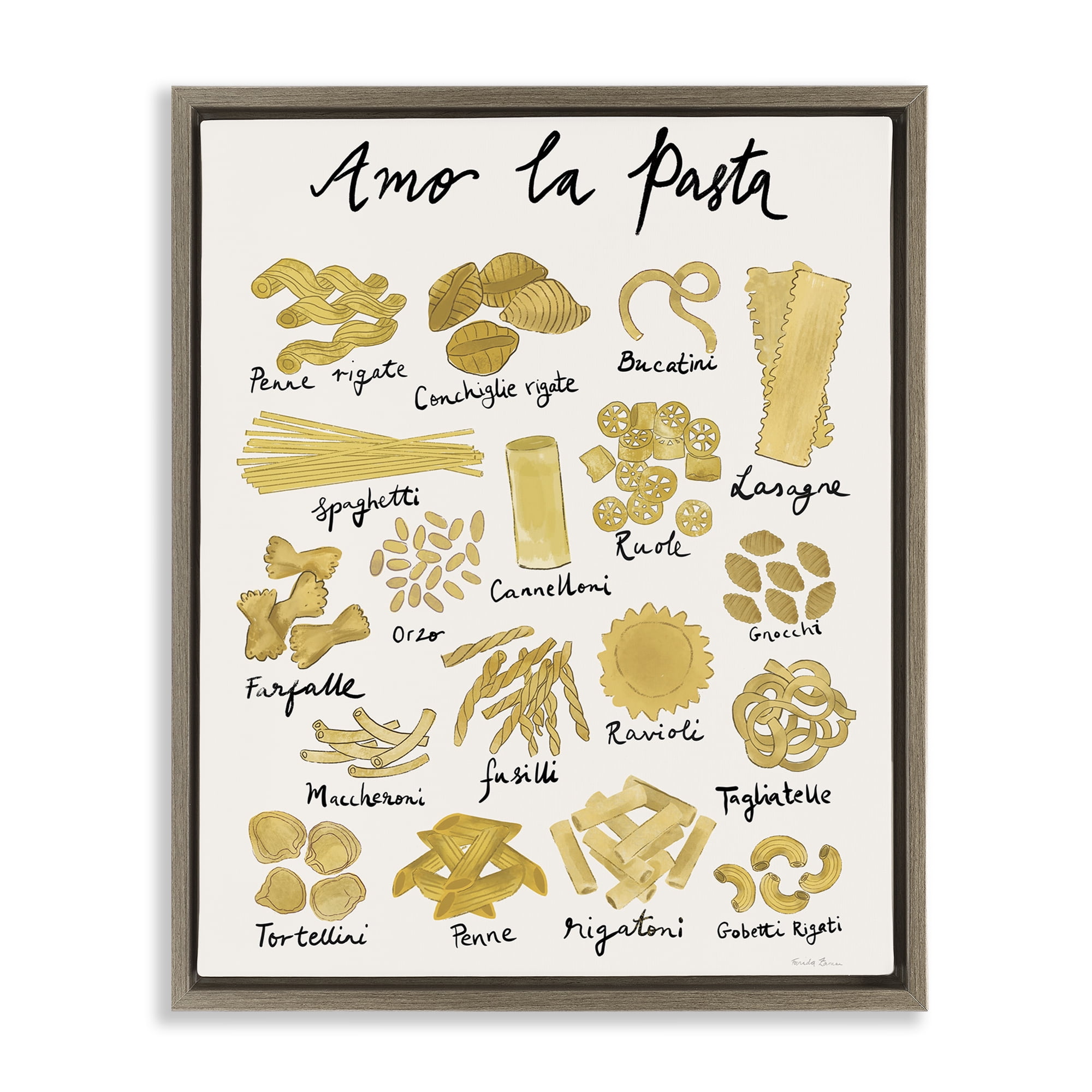 Stupell Industries Amor La Pasta Chart Food & Beverage Painting Brown Floater Framed Art Print Wall Art, 25 x 31