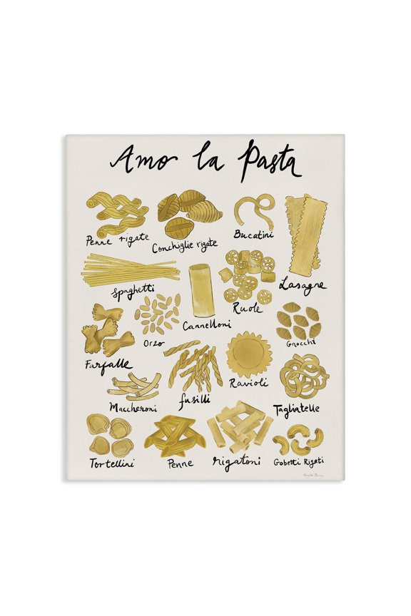 Industries Amor La Pasta Chart Food & Beverage Painting Gallery Wrapped Canvas Art Print Wall Art, 16 x 20