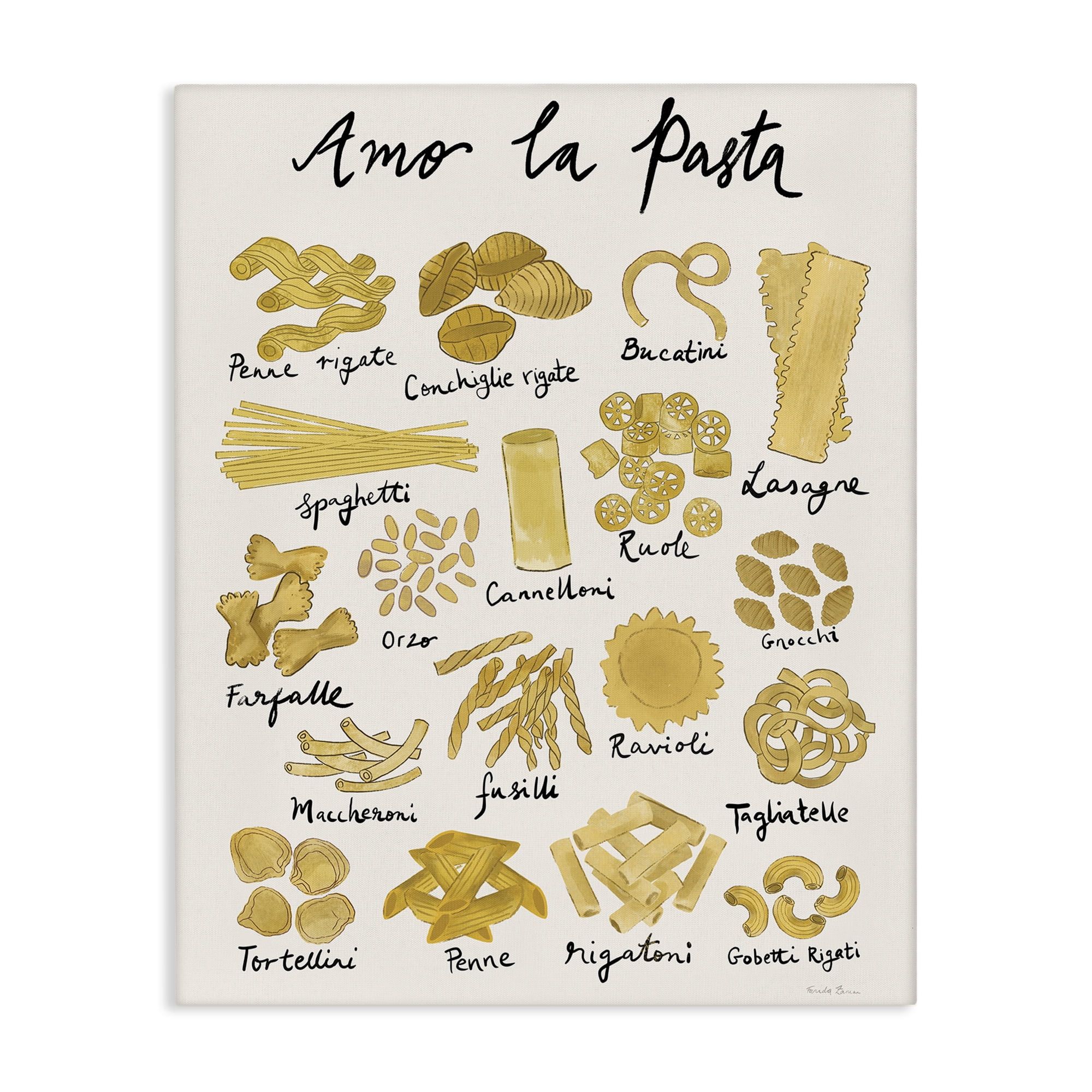 Stupell Industries Amor La Pasta Chart Food & Beverage Painting Gallery Wrapped Canvas Art Print Wall Art, 30 x 40