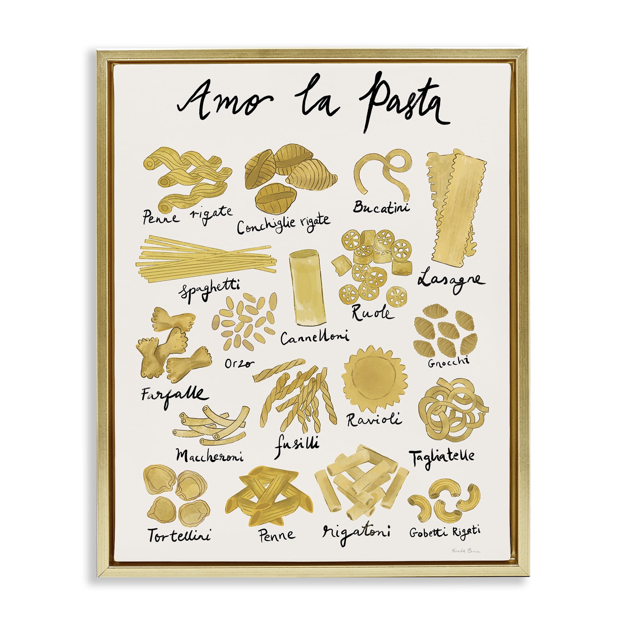 Stupell Industries Amor La Pasta Chart Food & Beverage Painting Gold Floater Framed Art Print Wall Art, 25 x 31