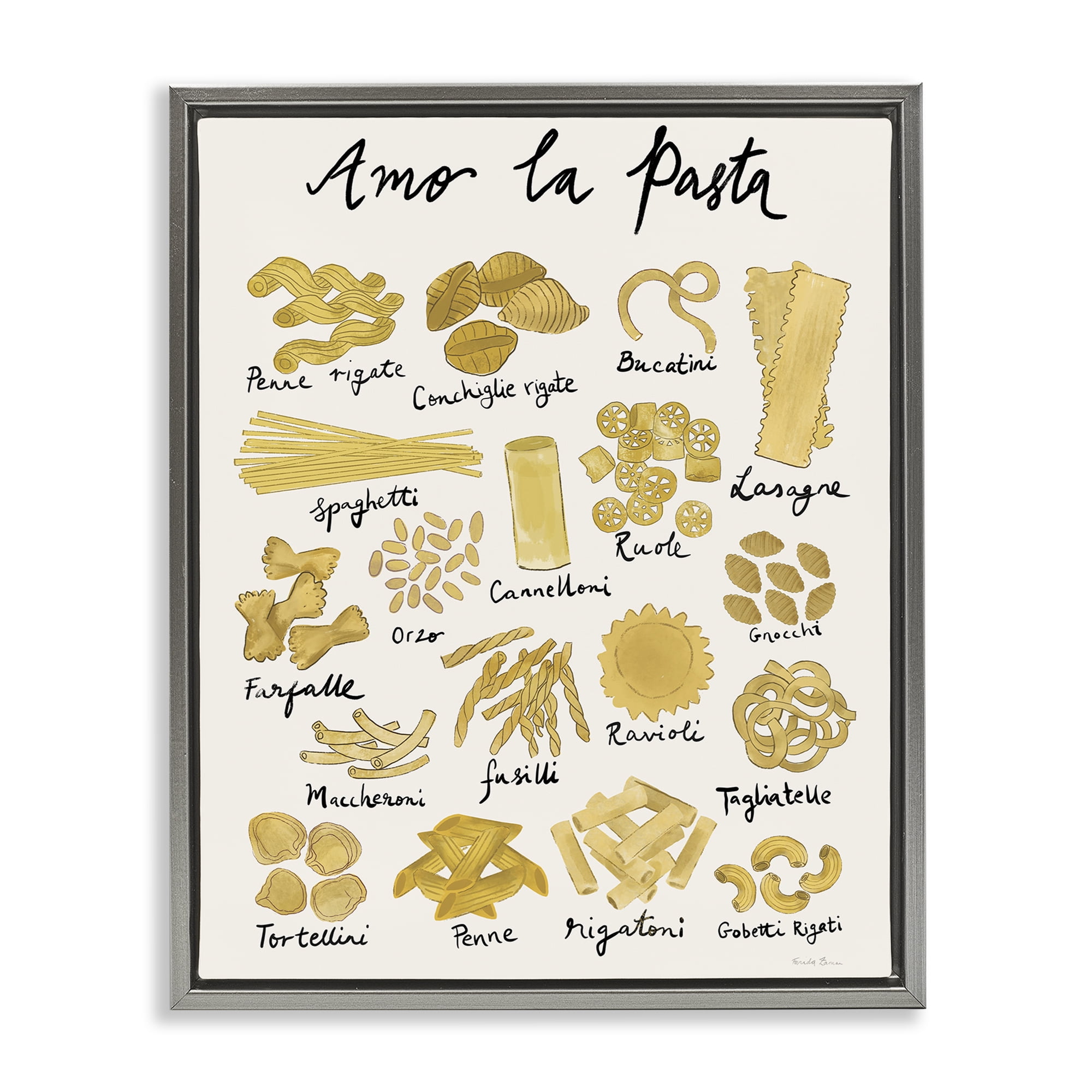 Stupell Industries Amor La Pasta Chart Food & Beverage Painting Gray Floater Framed Art Print Wall Art, 17 x 21