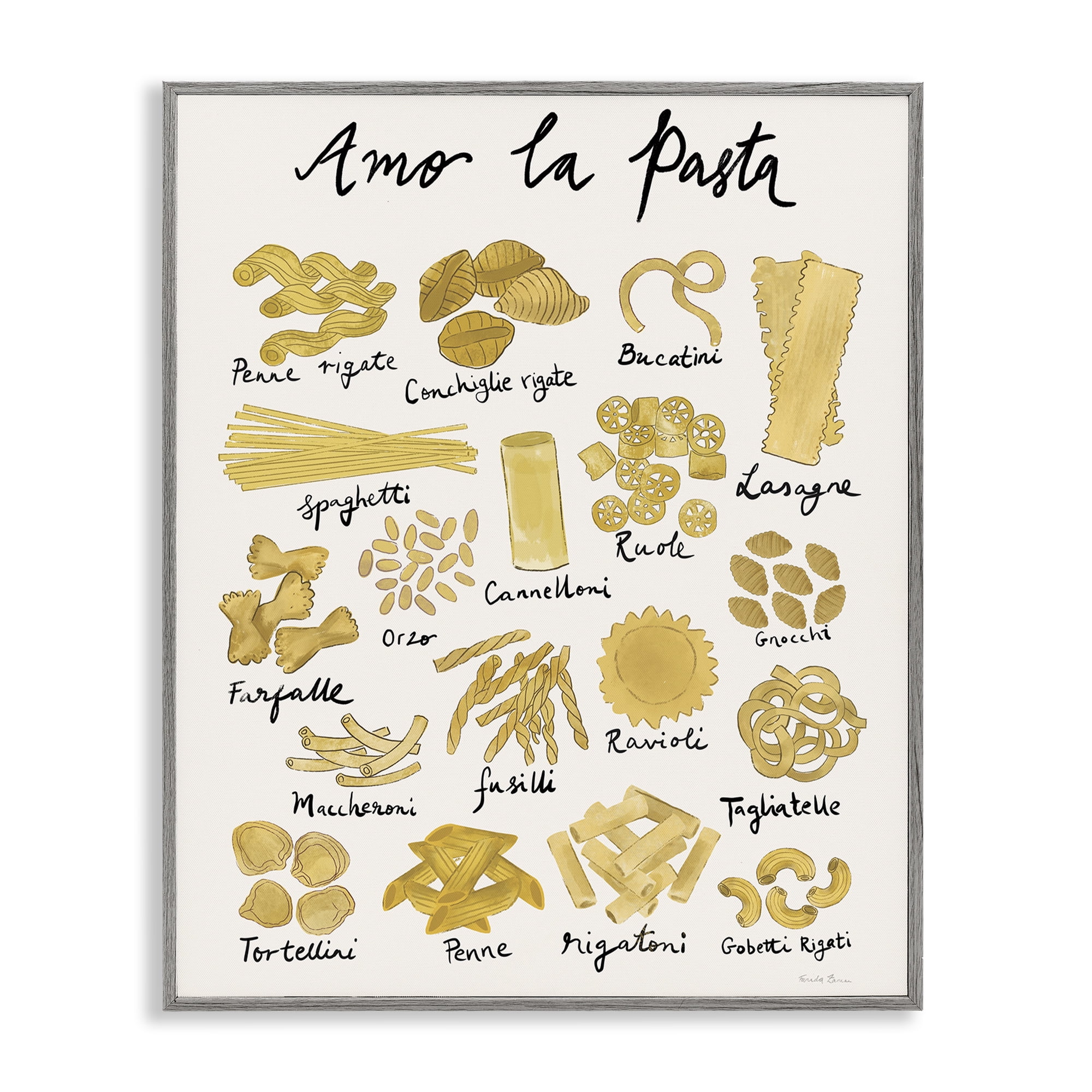Stupell Industries Amor La Pasta Chart Food & Beverage Painting Gray Framed Art Print Wall Art, 16 x 20
