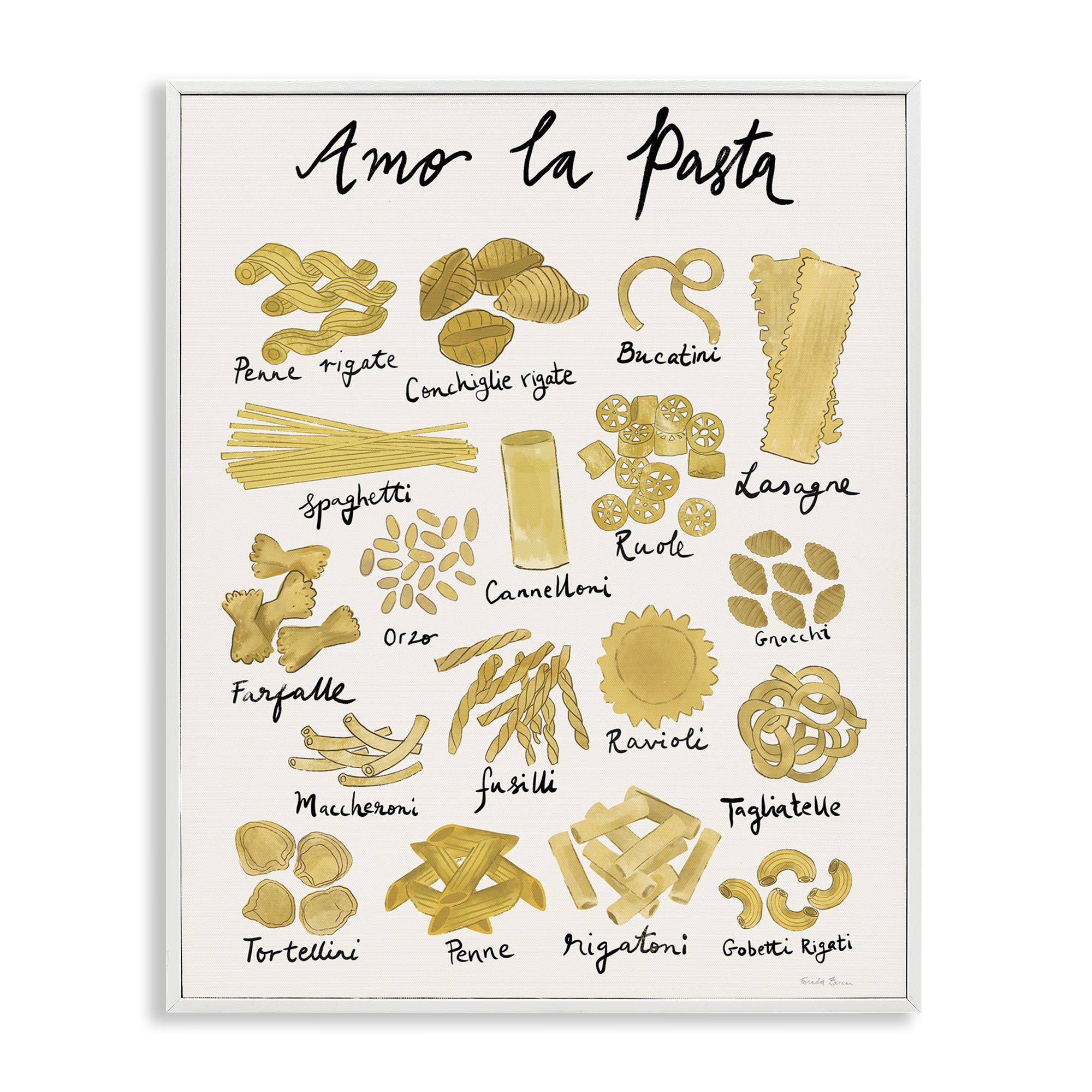 Stupell Industries Amor La Pasta Chart Food & Beverage Painting White Framed Art Print Wall Art, 16 x 20