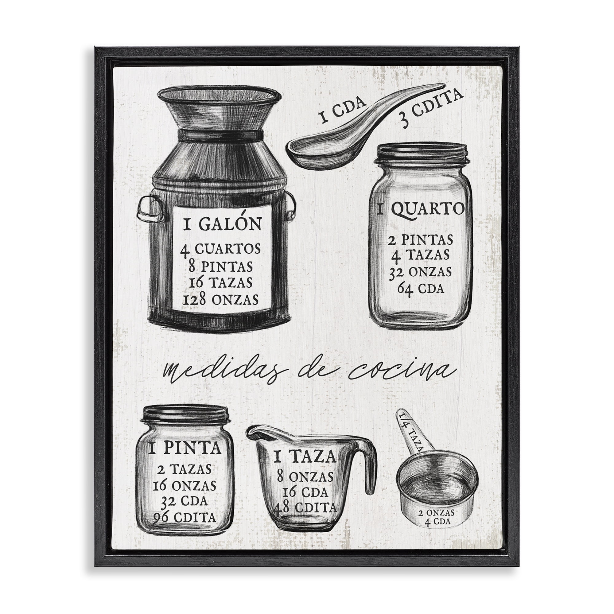 Stupell Industries Antigua Guía de Medidas Charts and Diagrams Painting Black Floater Framed Art Print Wall Art, 17 x 21