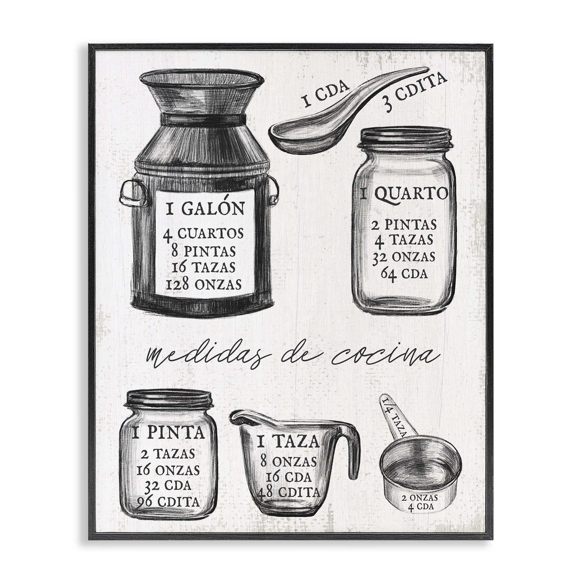 Stupell Industries Antigua Guía de Medidas Charts and Diagrams Painting Black Framed Art Print Wall Art, 16 x 20