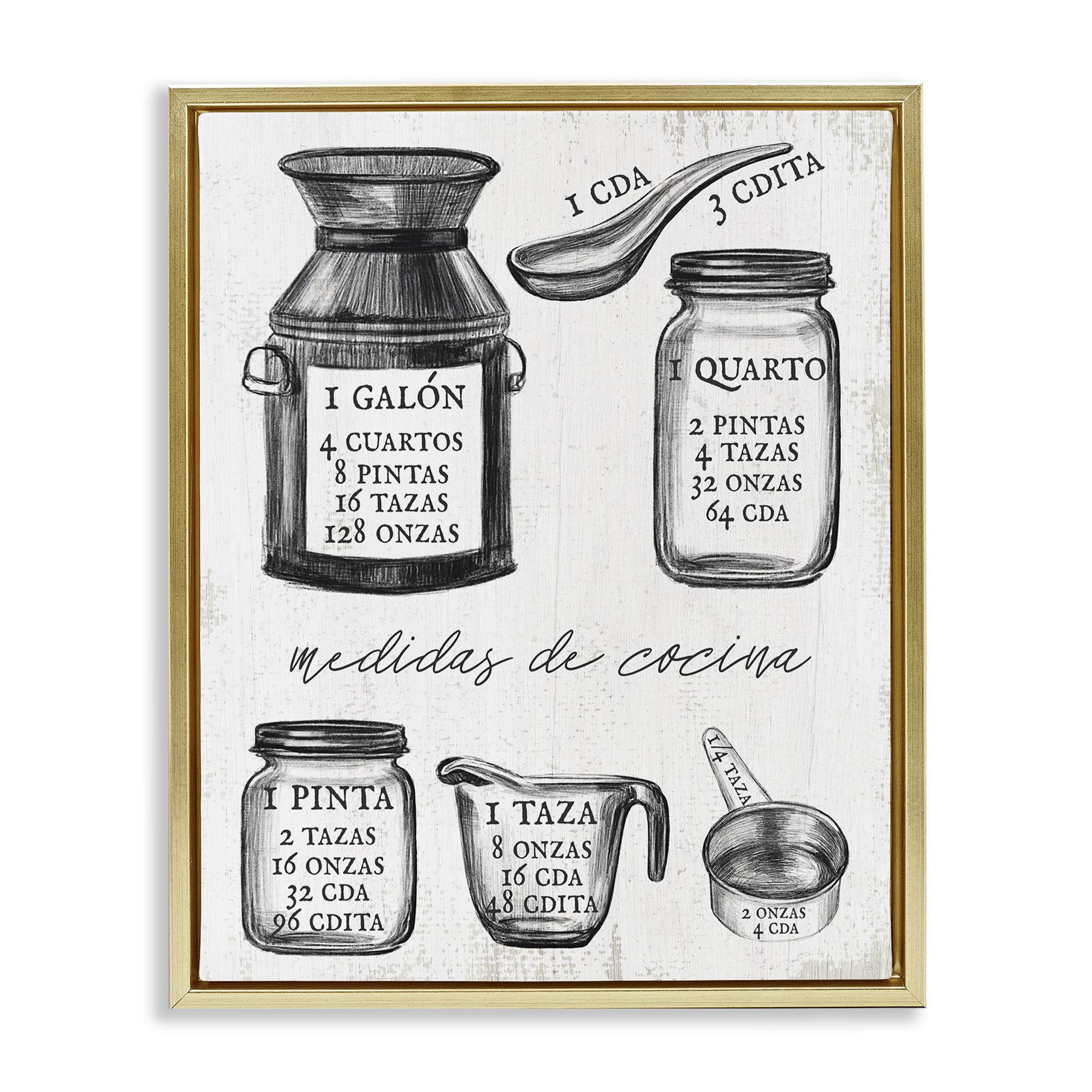 Stupell Industries Antigua Guía de Medidas Charts and Diagrams Painting Gold Floater Framed Art Print Wall Art, 25 x 31