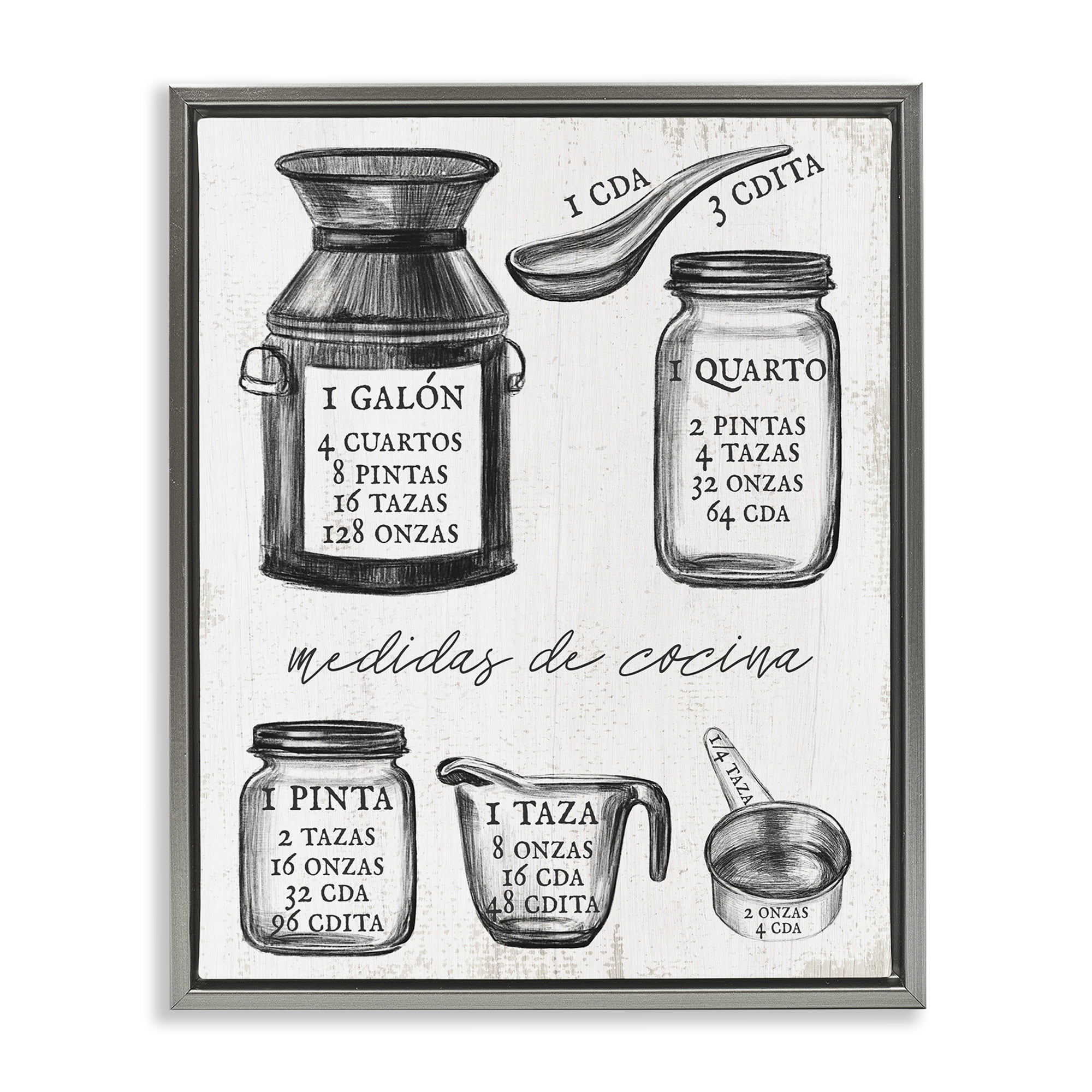 Stupell Industries Antigua Guía de Medidas Charts and Diagrams Painting Gray Floater Framed Art Print Wall Art, 17 x 21