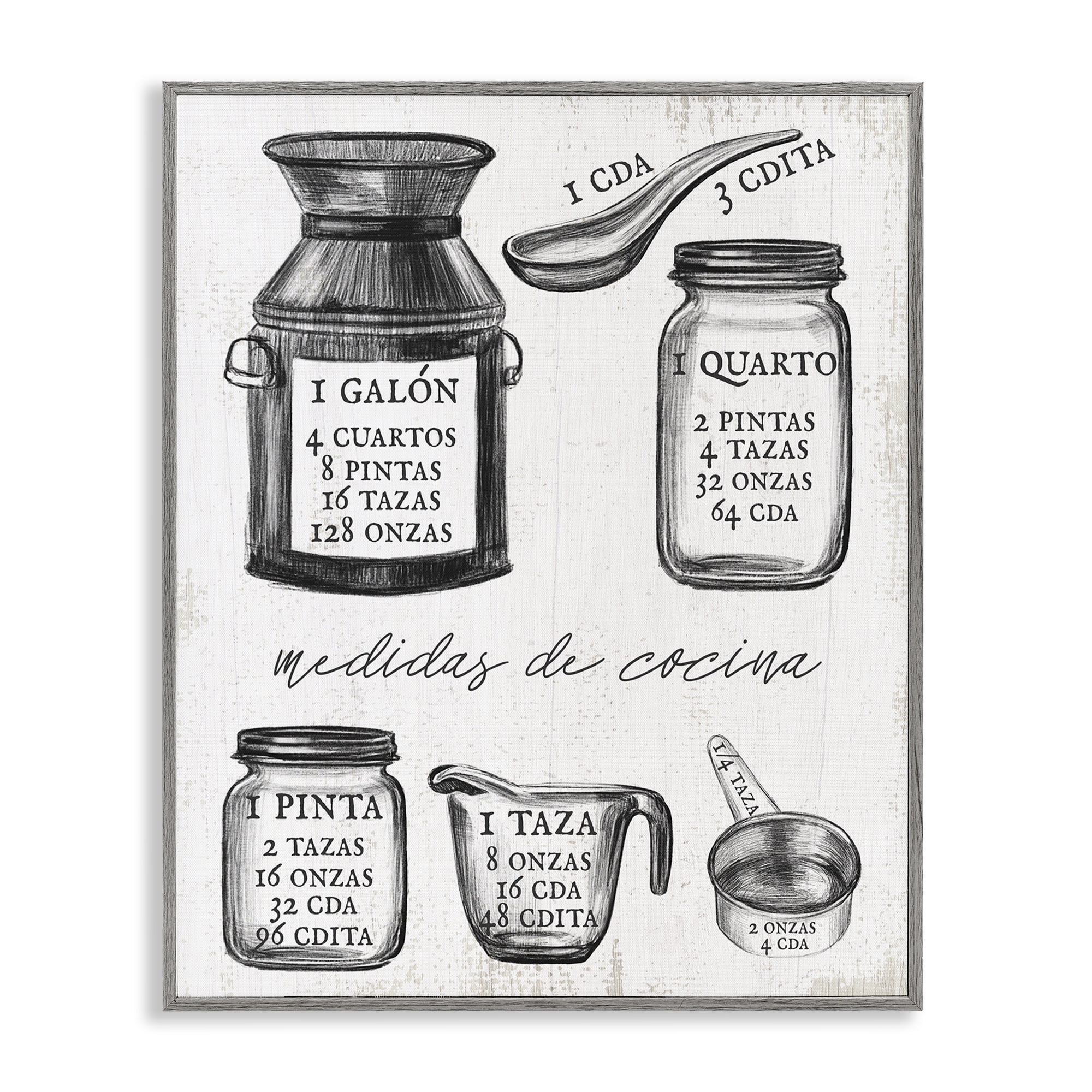Stupell Industries Antigua Guía de Medidas Charts and Diagrams Painting Gray Framed Art Print Wall Art, 16 x 20