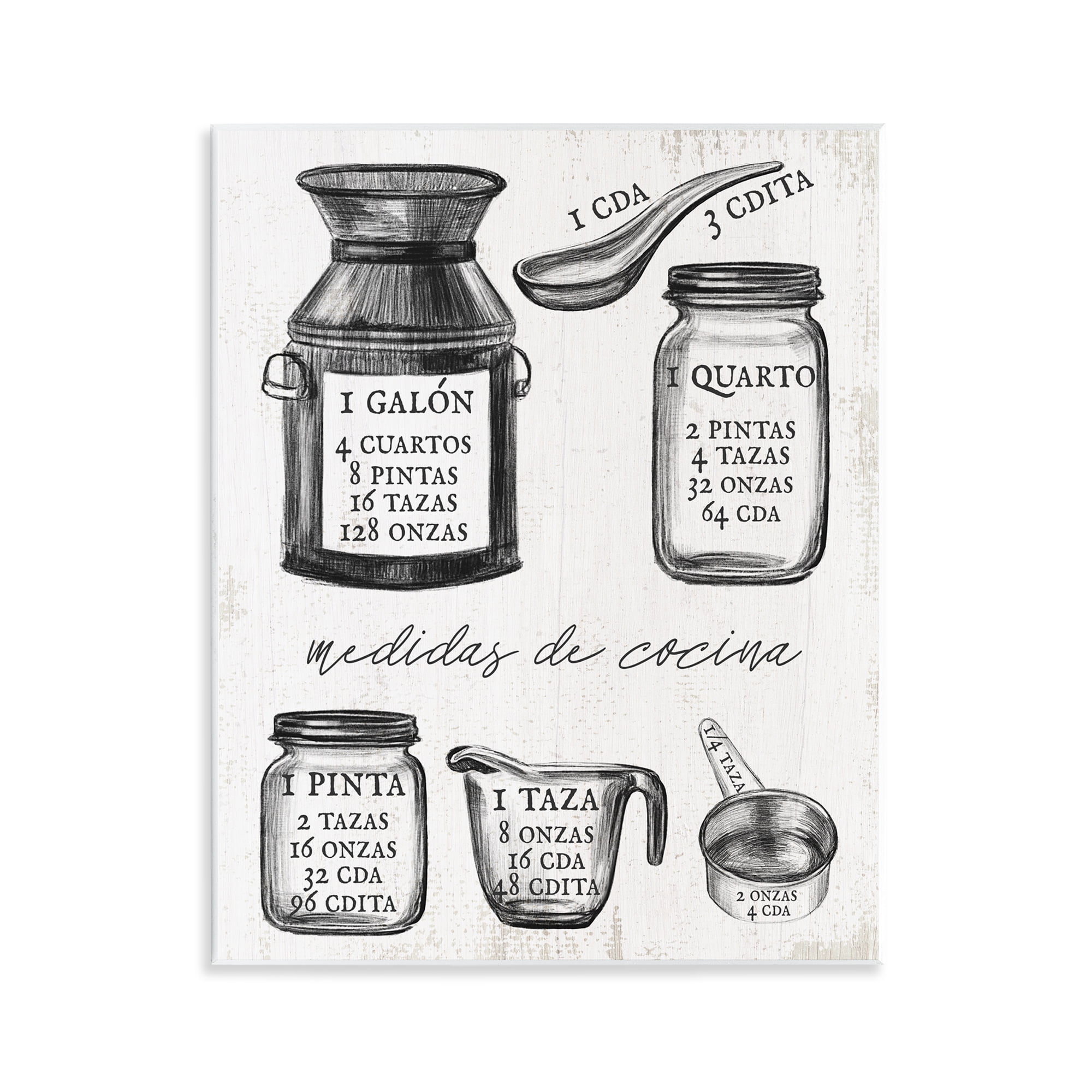Stupell Industries Antigua Guía de Medidas Charts and Diagrams Painting Unframed Art Print Wall Art, 11 x 14